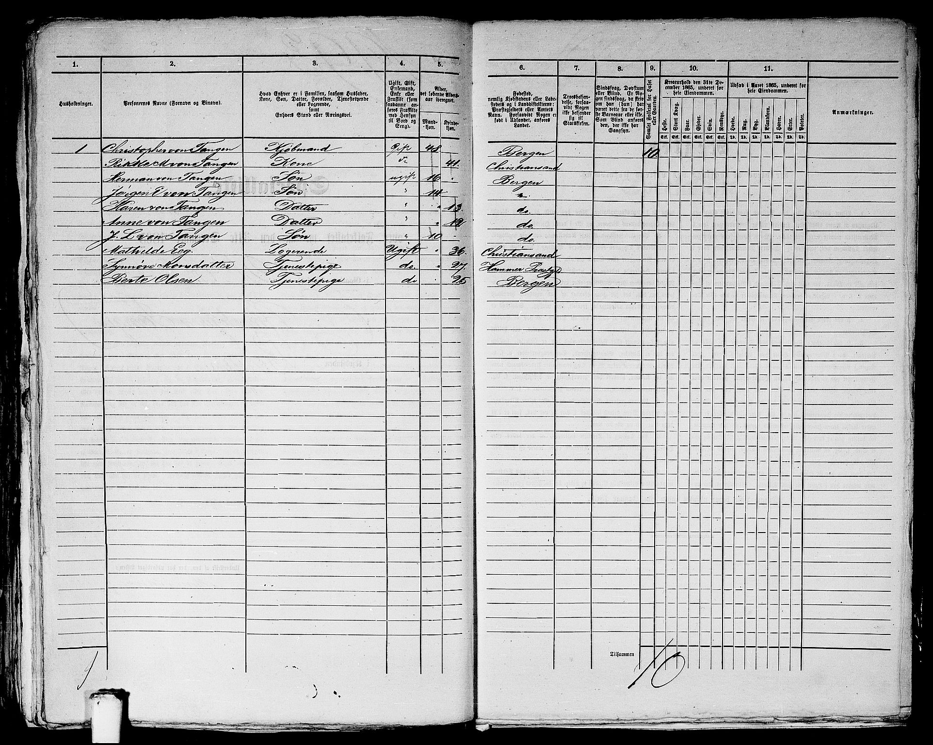 RA, 1865 census for Bergen, 1865, p. 4076