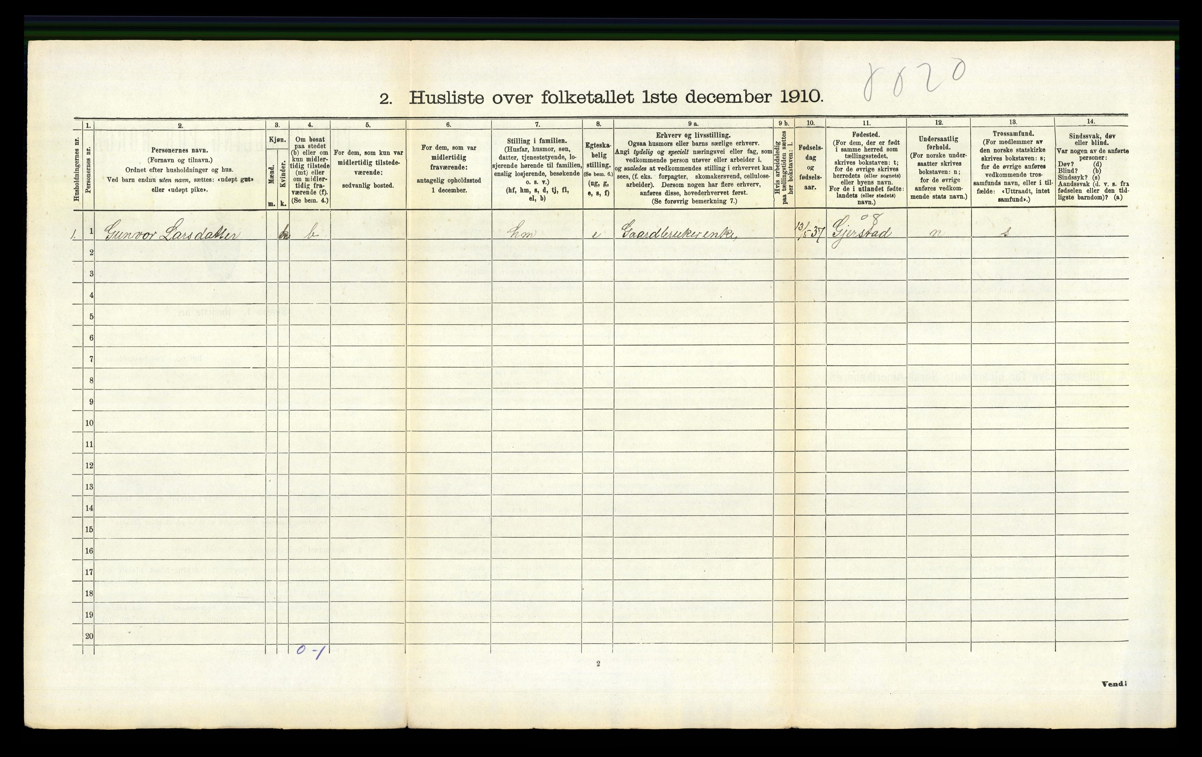 RA, 1910 census for Dypvåg, 1910, p. 1159