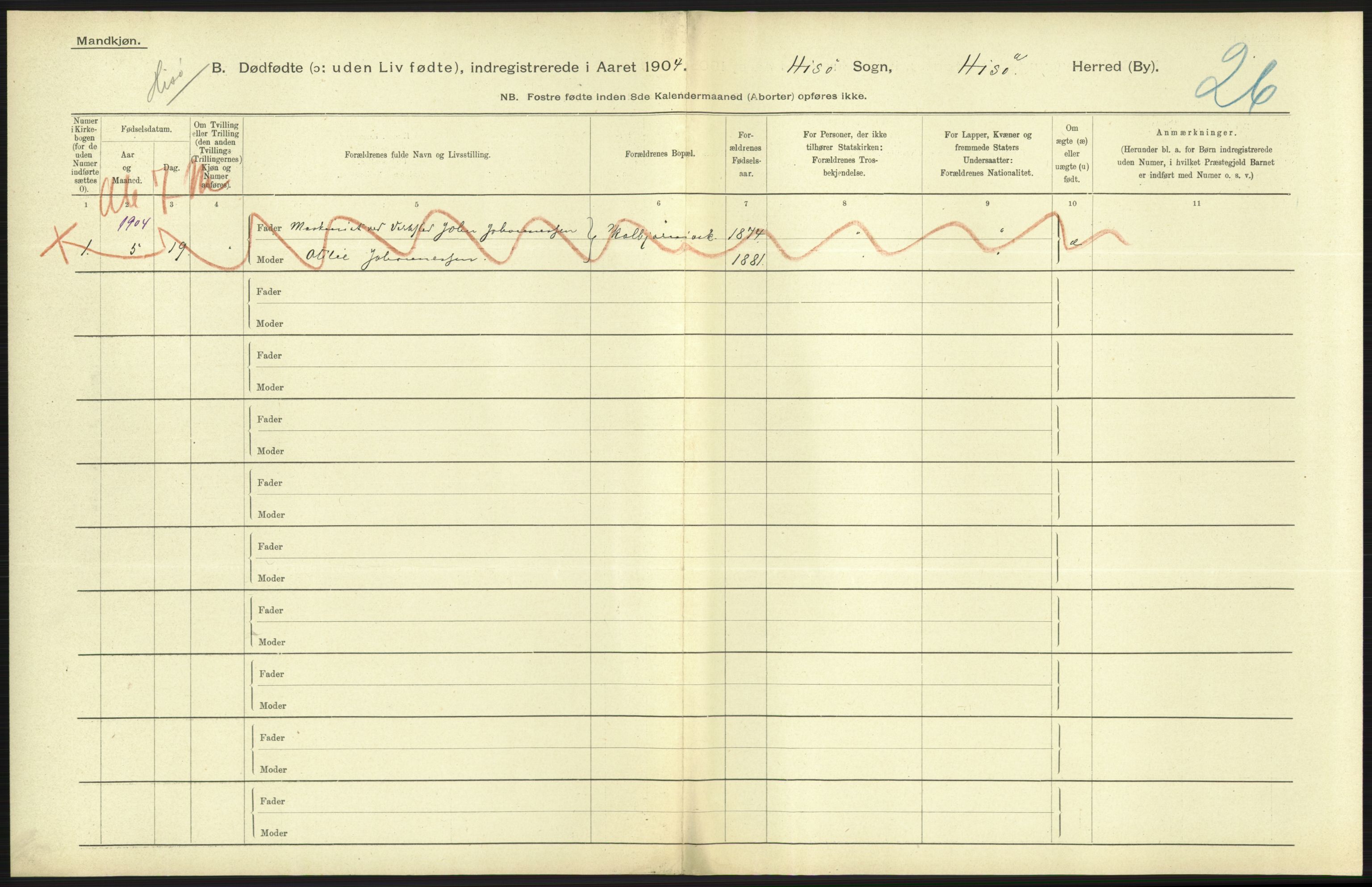 Statistisk sentralbyrå, Sosiodemografiske emner, Befolkning, AV/RA-S-2228/D/Df/Dfa/Dfab/L0025: Smålenenes amt - Stavanger amt: Dødfødte. Bygder., 1904, p. 455