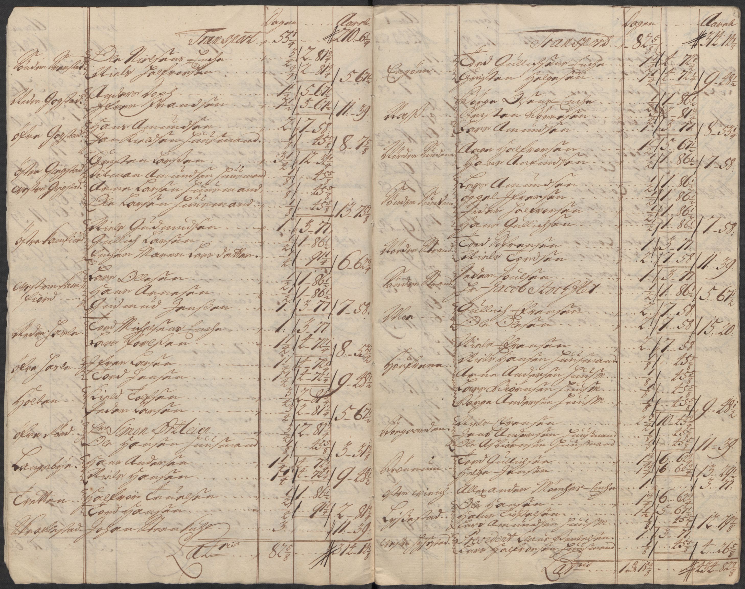 Rentekammeret inntil 1814, Reviderte regnskaper, Fogderegnskap, AV/RA-EA-4092/R33/L1984: Fogderegnskap Larvik grevskap, 1712, p. 192