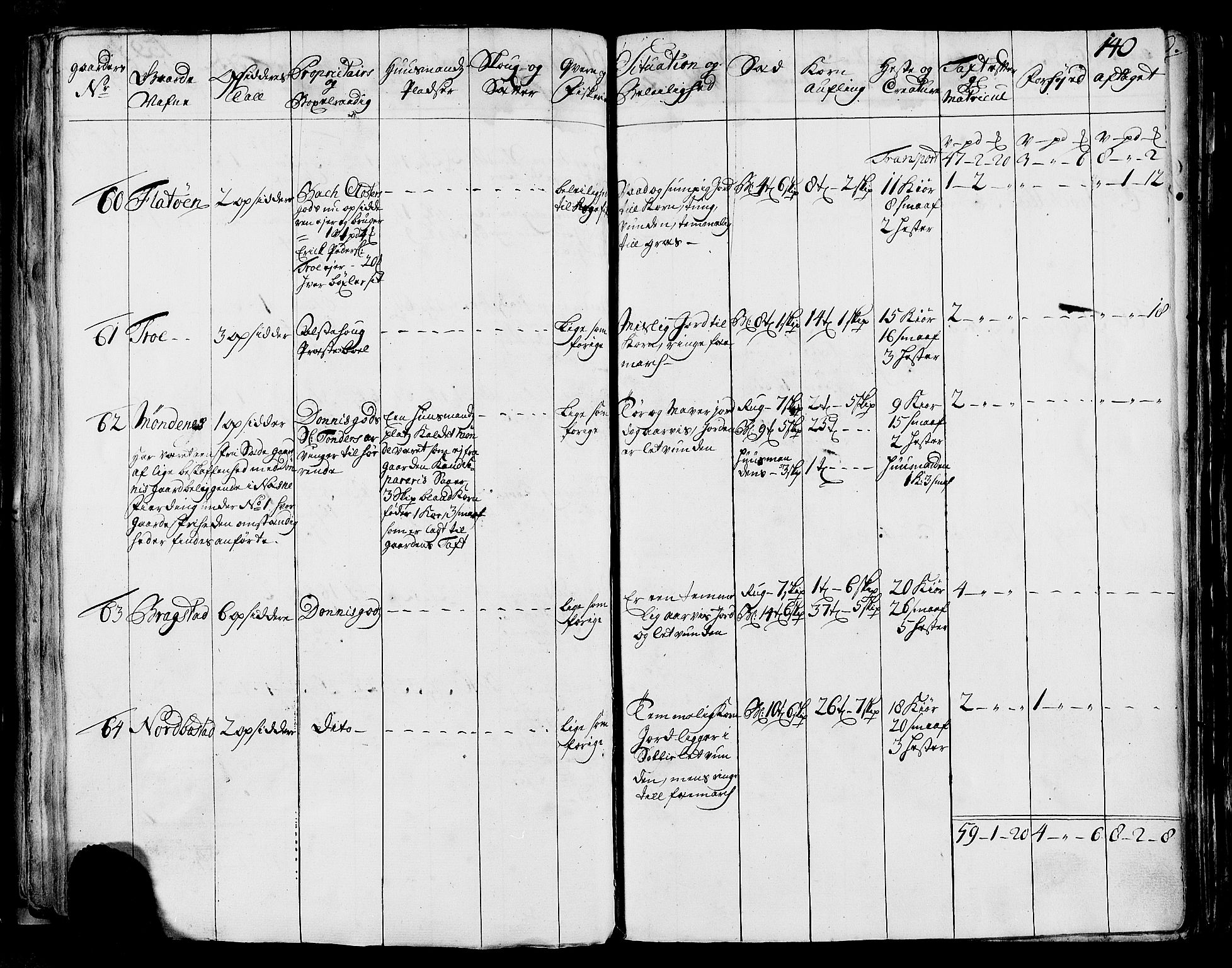 Rentekammeret inntil 1814, Realistisk ordnet avdeling, AV/RA-EA-4070/N/Nb/Nbf/L0170: Helgeland eksaminasjonsprotokoll, 1723, p. 138