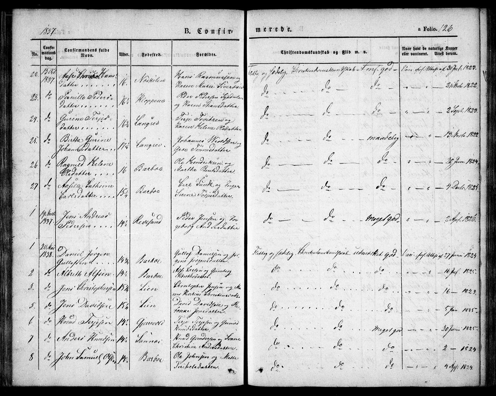 Tromøy sokneprestkontor, SAK/1111-0041/F/Fa/L0004: Parish register (official) no. A 4, 1837-1846, p. 126