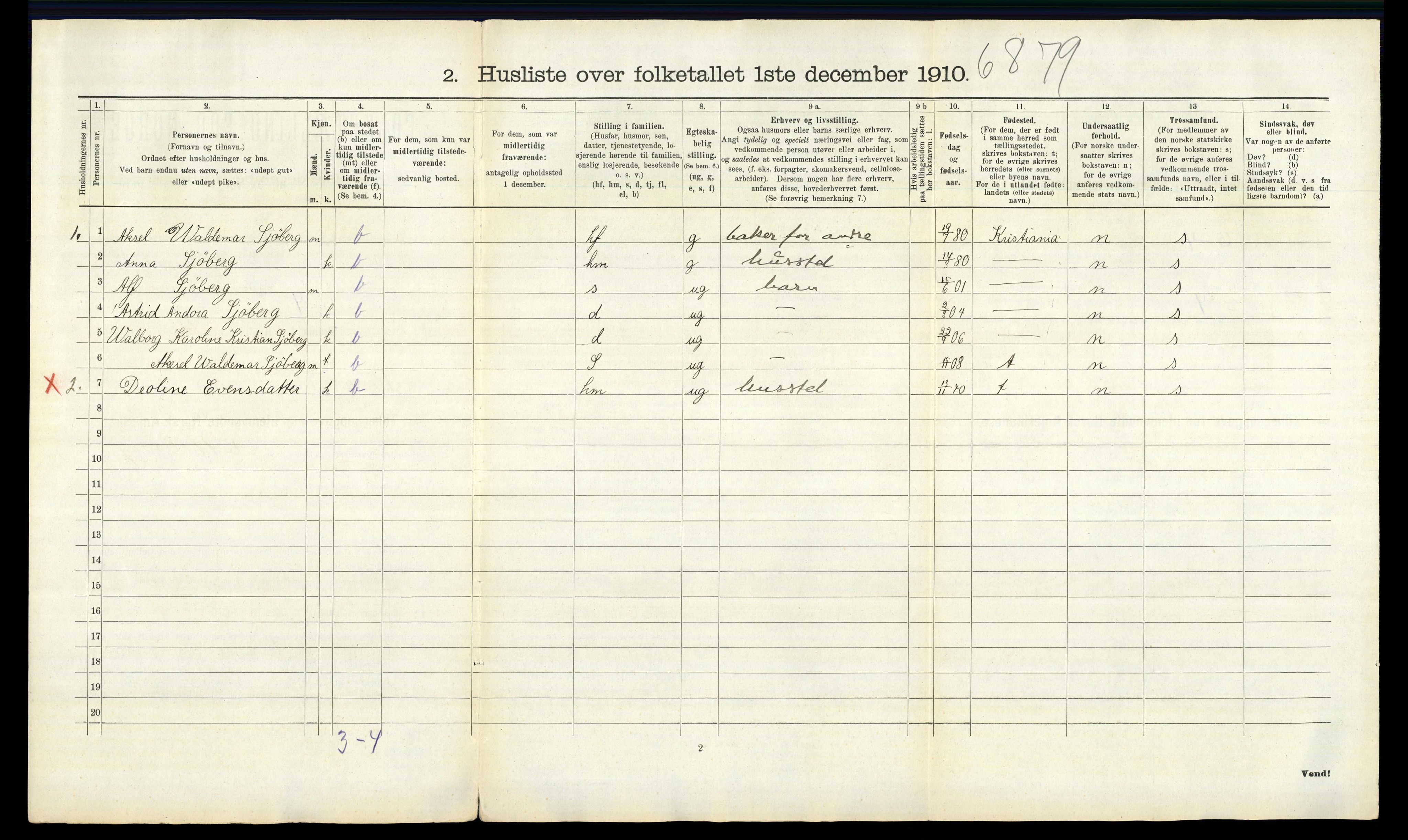 RA, 1910 census for Ringsaker, 1910, p. 2036