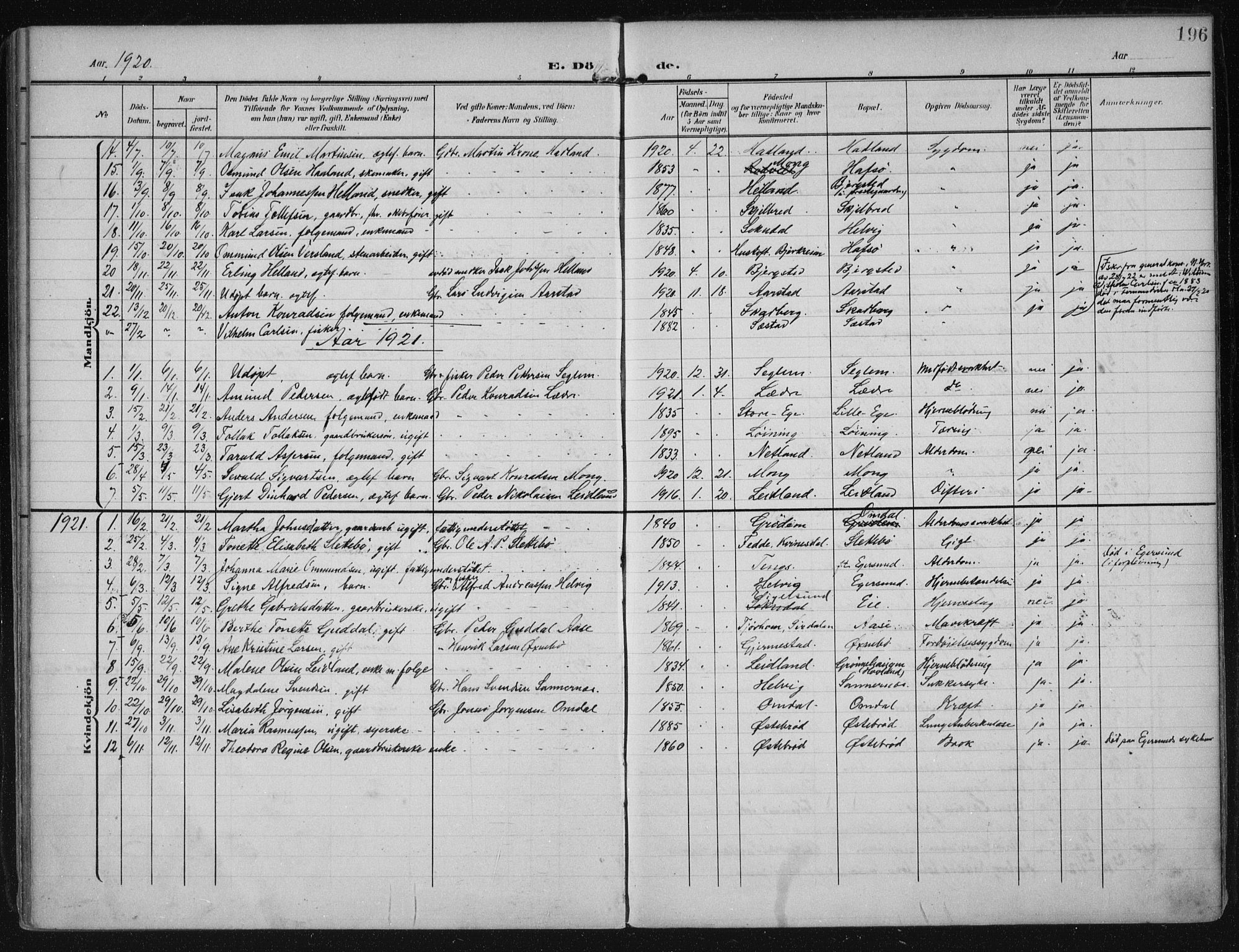 Eigersund sokneprestkontor, AV/SAST-A-101807/S08/L0021: Parish register (official) no. A 20, 1906-1928, p. 196