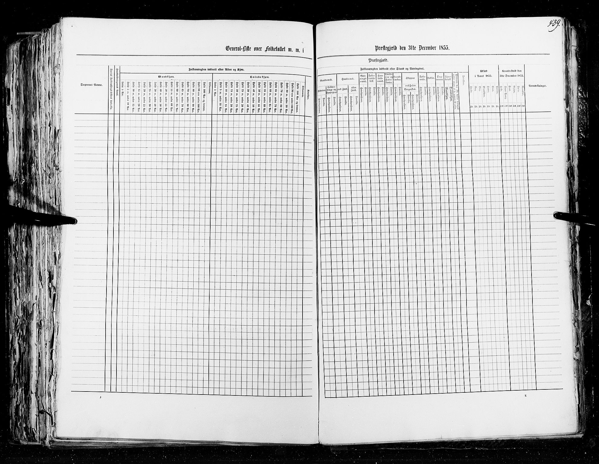 RA, Census 1855, vol. 5: Nordre Bergenhus amt, Romsdal amt og Søndre Trondhjem amt, 1855, p. 439