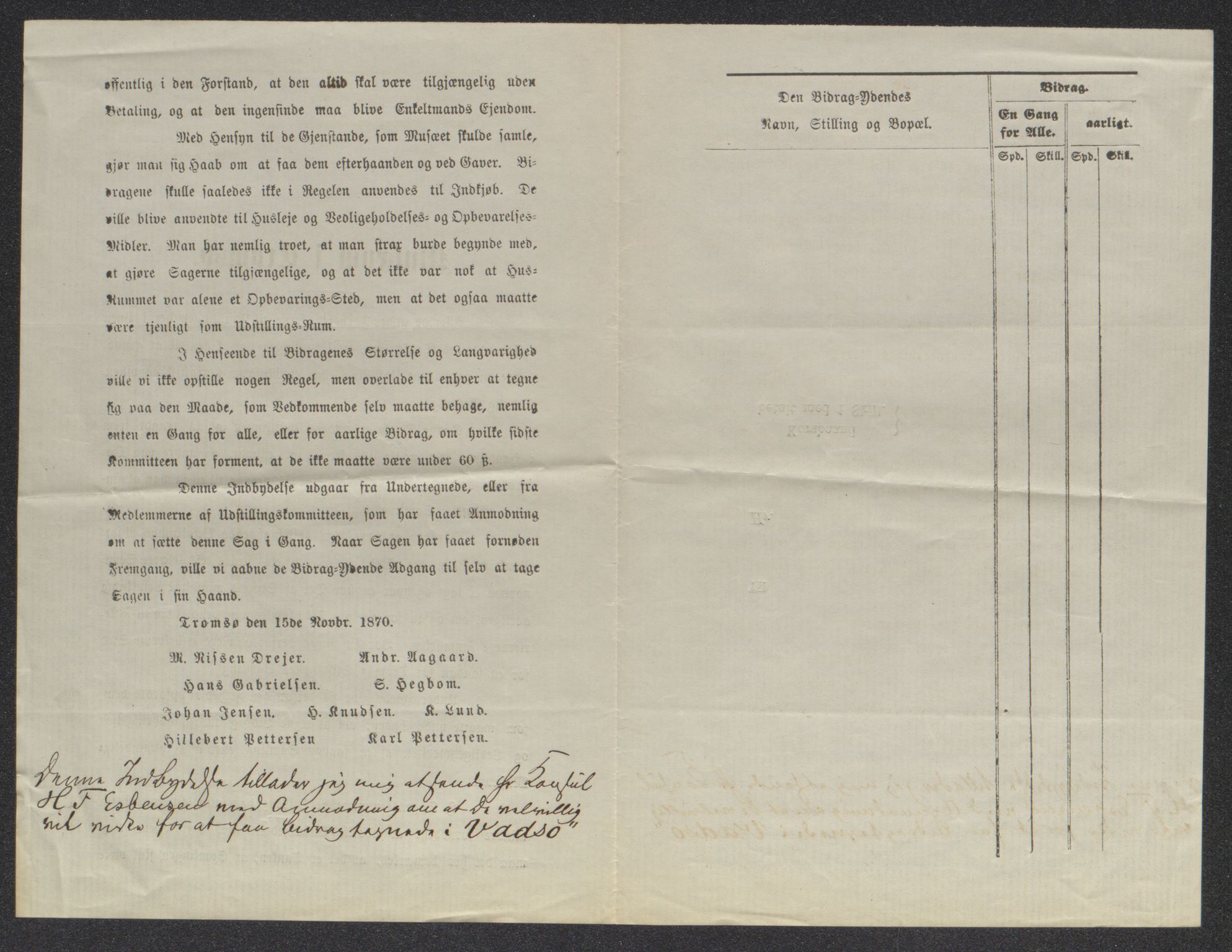 Tromsø Museum, AV/SATØ-S-0162/D/Db/L0032: Journalsaker og innkomne brev, 1872-1878, p. 10