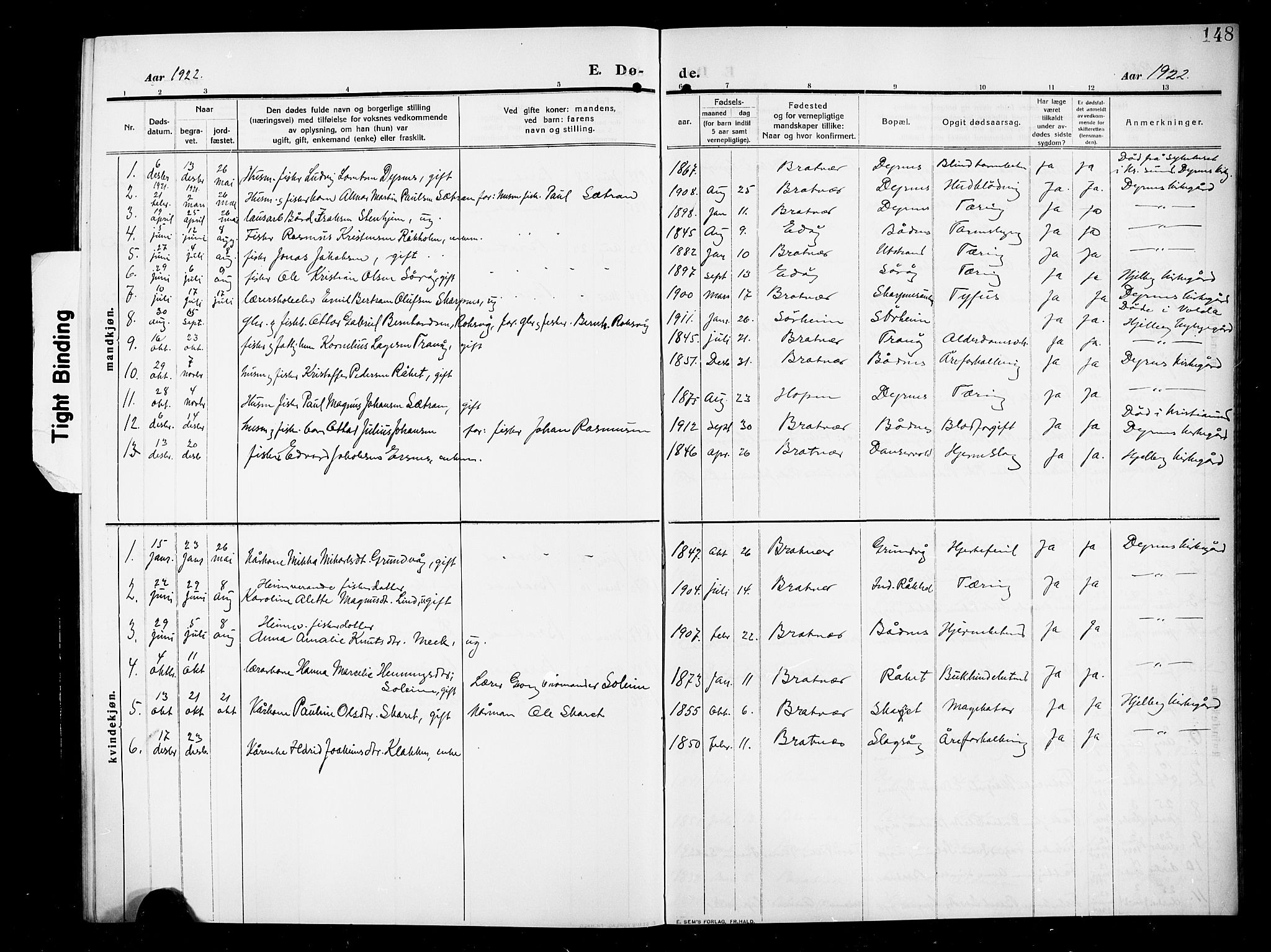 Ministerialprotokoller, klokkerbøker og fødselsregistre - Møre og Romsdal, SAT/A-1454/582/L0949: Parish register (copy) no. 582C01, 1909-1925, p. 148
