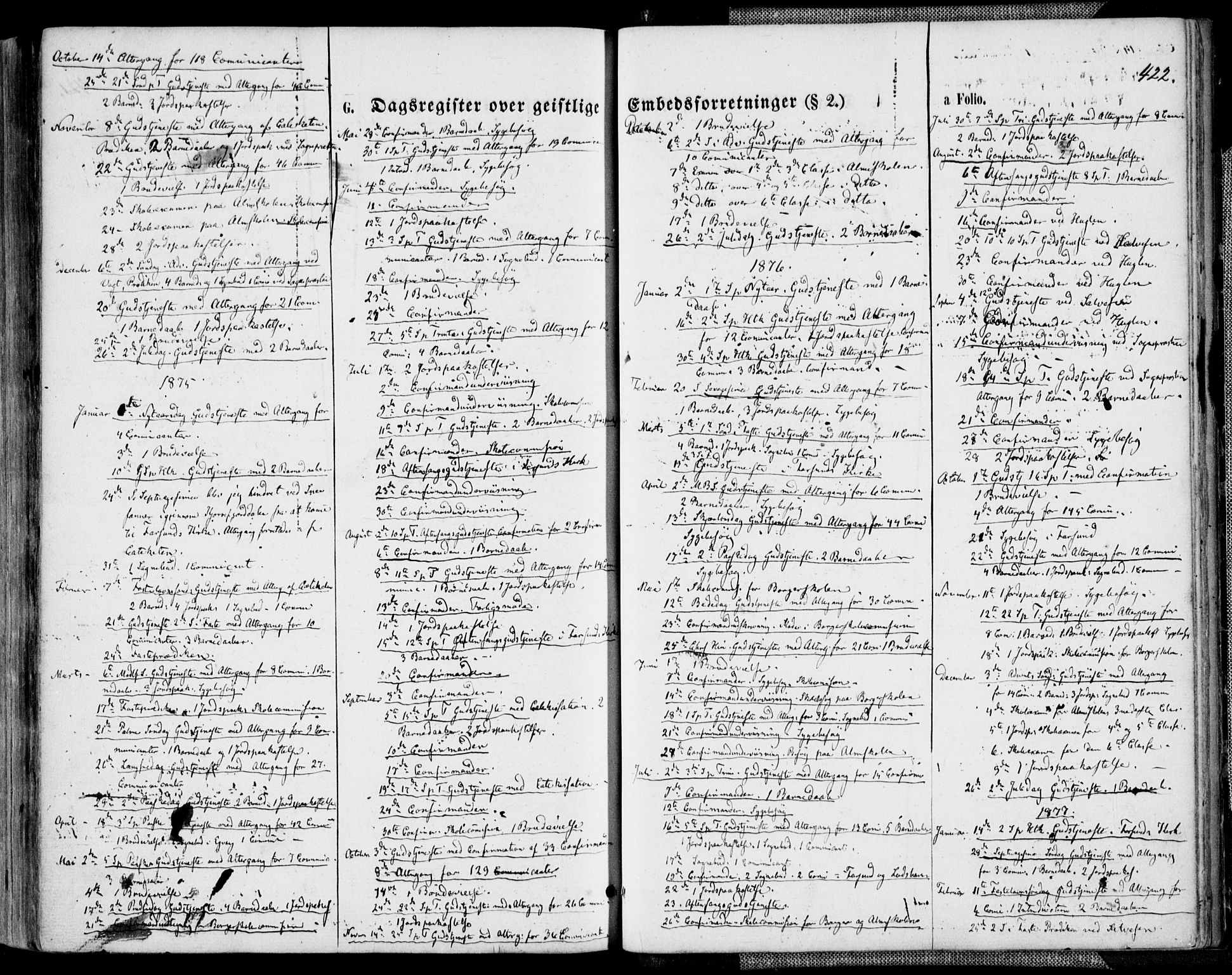 Farsund sokneprestkontor, SAK/1111-0009/F/Fa/L0005: Parish register (official) no. A 5, 1863-1886, p. 422