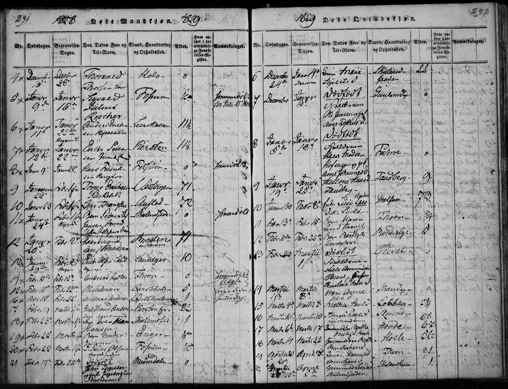 Modum kirkebøker, AV/SAKO-A-234/F/Fa/L0005: Parish register (official) no. 5, 1824-1841, p. 291-292