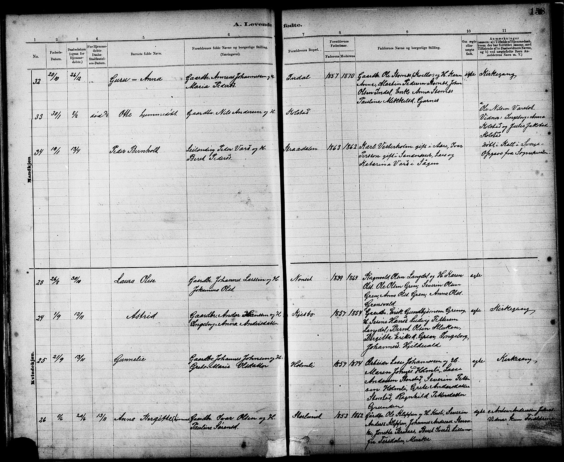 Ministerialprotokoller, klokkerbøker og fødselsregistre - Nord-Trøndelag, AV/SAT-A-1458/724/L0267: Parish register (copy) no. 724C03, 1879-1898, p. 158