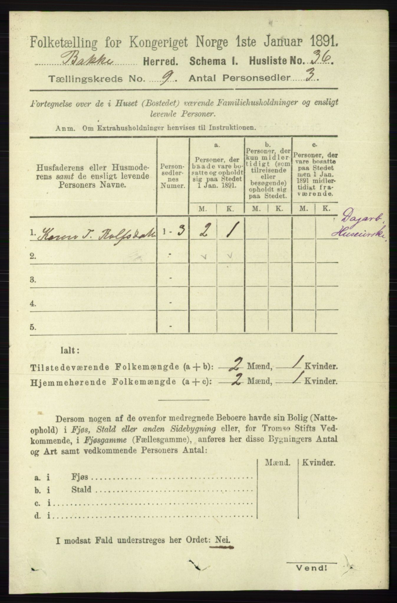 RA, 1891 census for 1045 Bakke, 1891, p. 1749