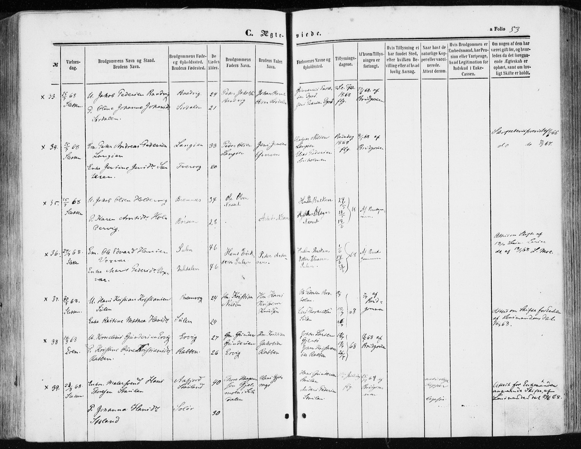 Ministerialprotokoller, klokkerbøker og fødselsregistre - Sør-Trøndelag, AV/SAT-A-1456/634/L0531: Parish register (official) no. 634A07, 1861-1870, p. 53