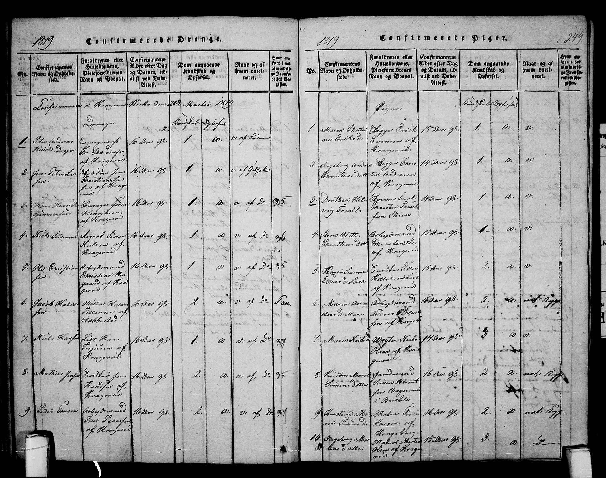 Kragerø kirkebøker, SAKO/A-278/F/Fa/L0004: Parish register (official) no. 4, 1814-1831, p. 249