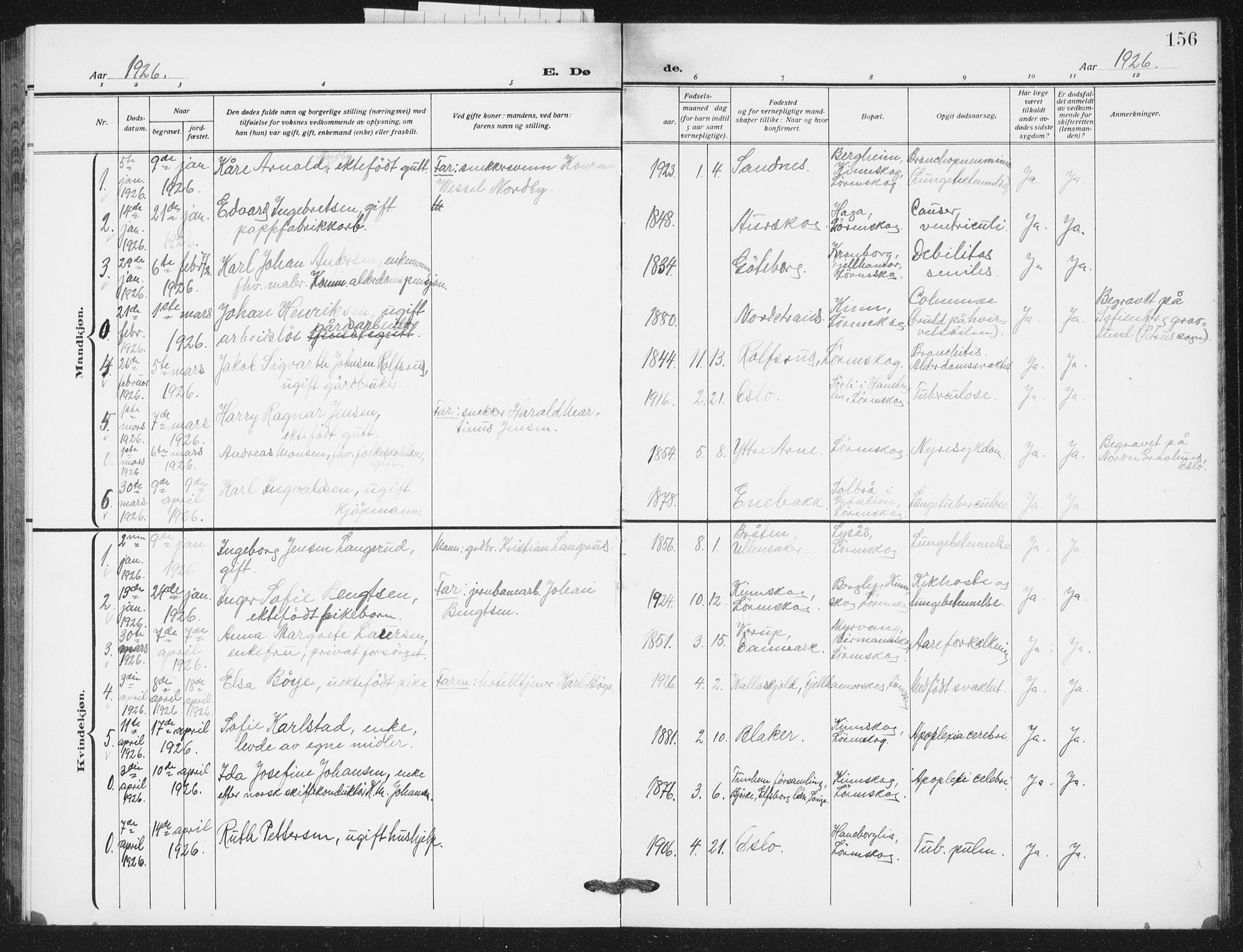 Skedsmo prestekontor Kirkebøker, SAO/A-10033a/G/Gb/L0004: Parish register (copy) no. II 4, 1922-1943, p. 156