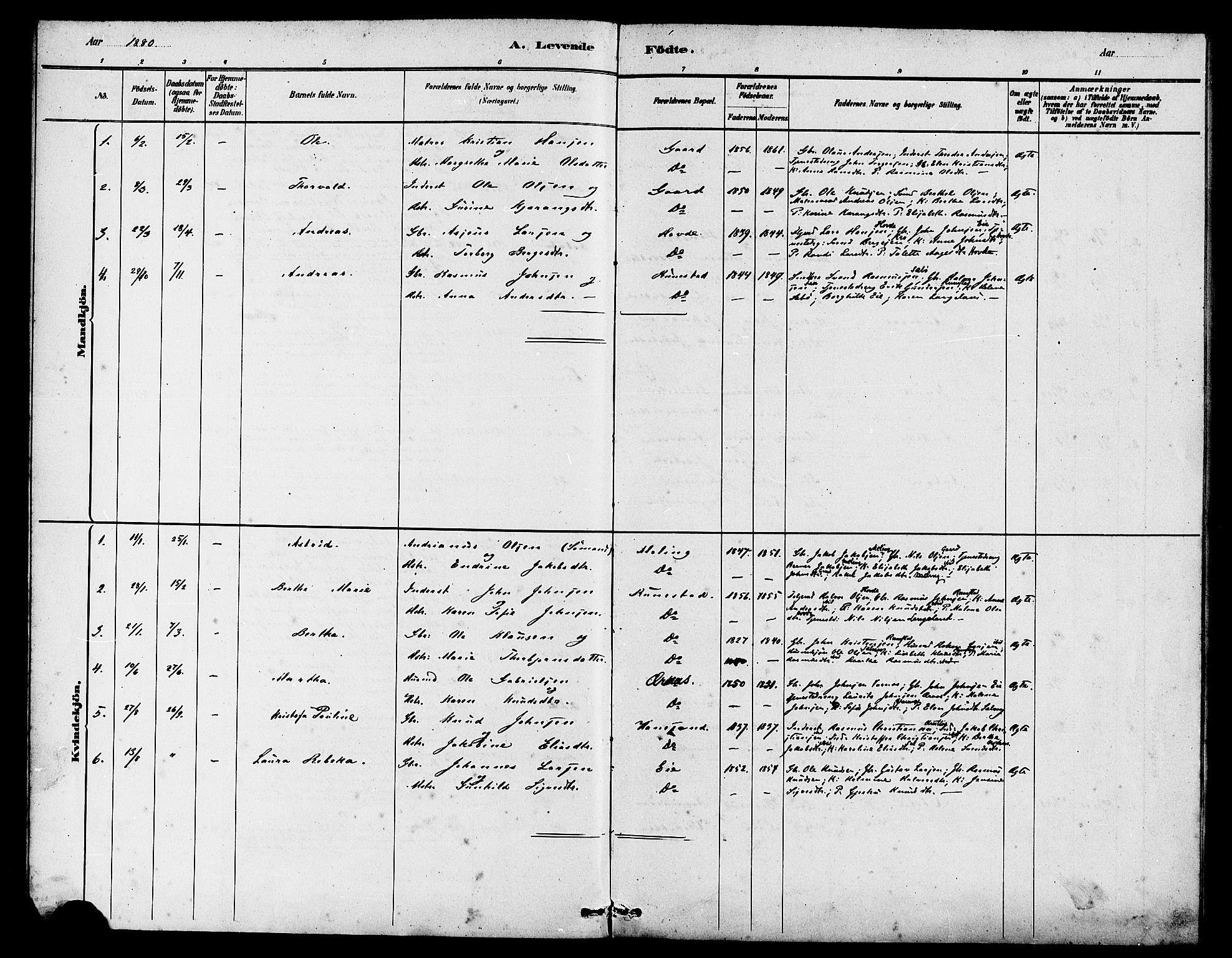 Finnøy sokneprestkontor, SAST/A-101825/H/Ha/Haa/L0009: Parish register (official) no. A 9, 1879-1888