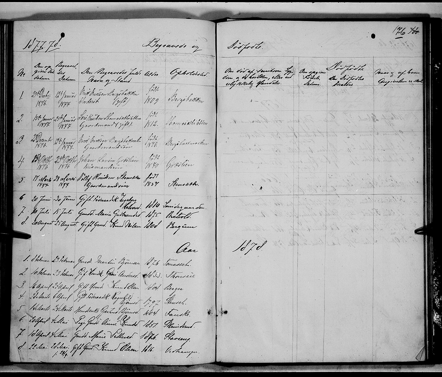 Nord-Aurdal prestekontor, AV/SAH-PREST-132/H/Ha/Hab/L0005: Parish register (copy) no. 5, 1876-1895, p. 176