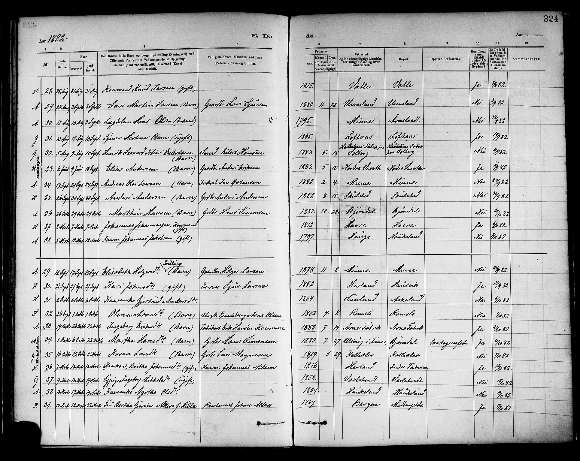 Haus sokneprestembete, AV/SAB-A-75601/H/Haa: Parish register (official) no. A 19II, 1878-1886, p. 324