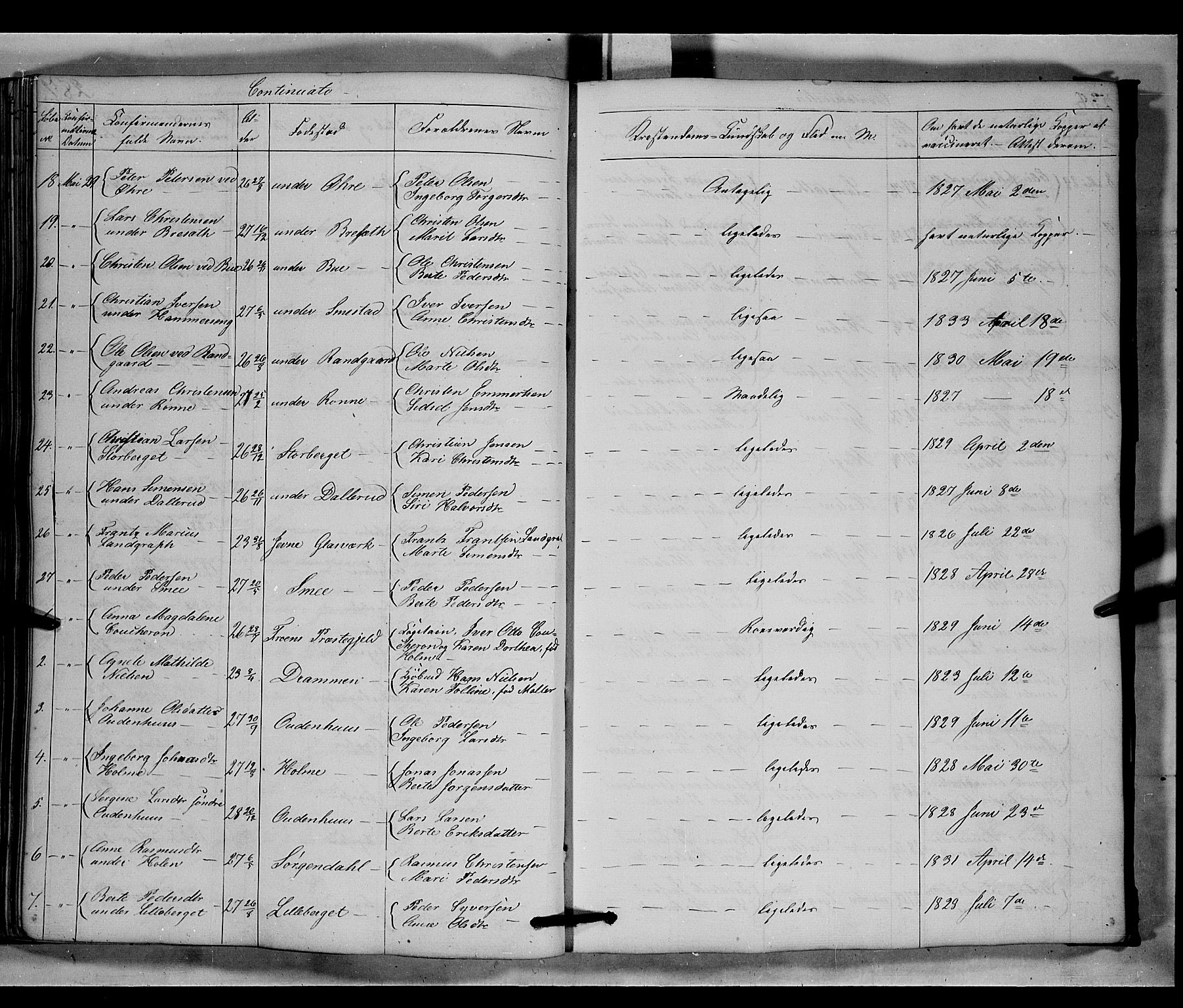Fåberg prestekontor, SAH/PREST-086/H/Ha/Hab/L0006: Parish register (copy) no. 6, 1837-1855