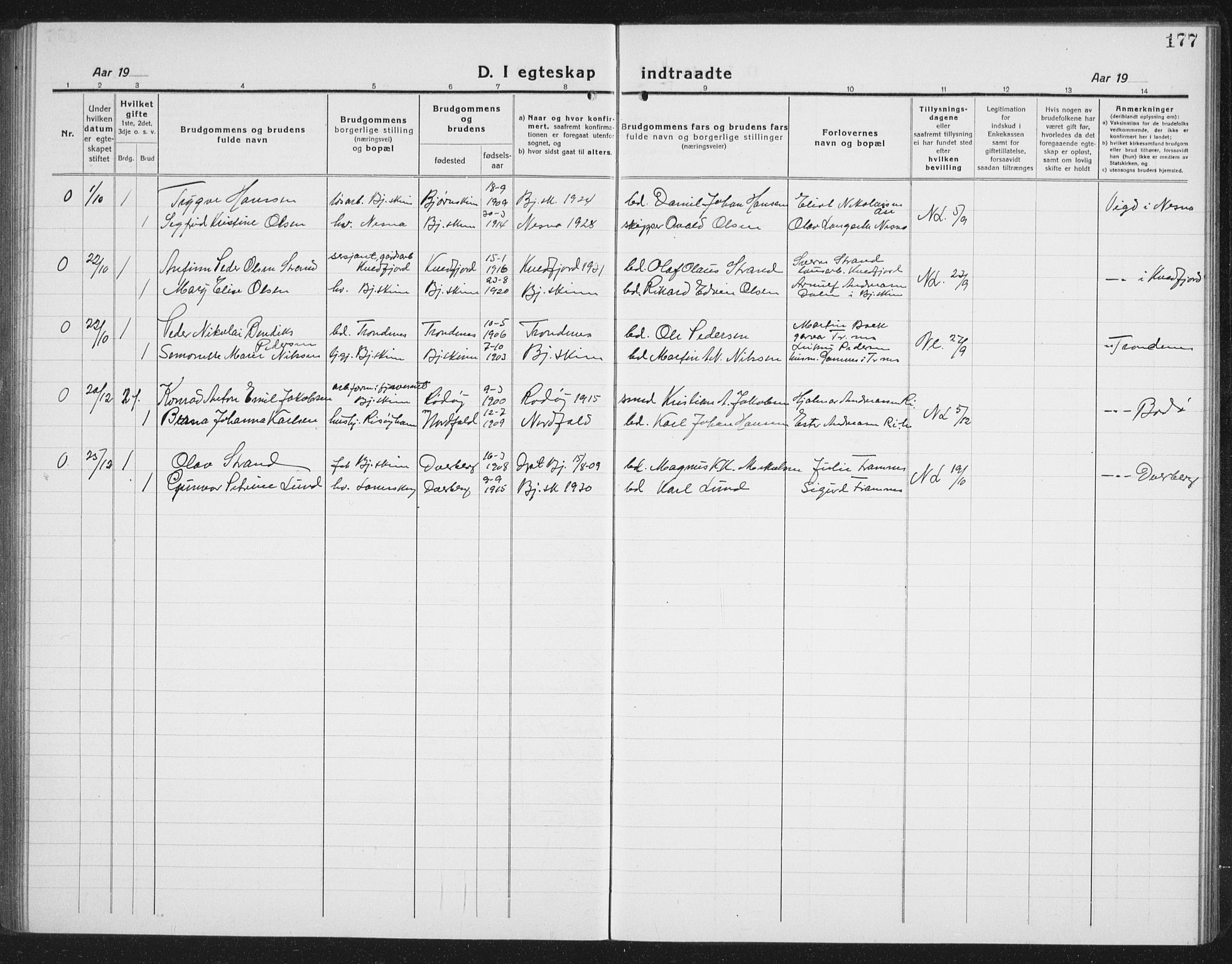 Ministerialprotokoller, klokkerbøker og fødselsregistre - Nordland, AV/SAT-A-1459/898/L1428: Parish register (copy) no. 898C03, 1918-1938, p. 177