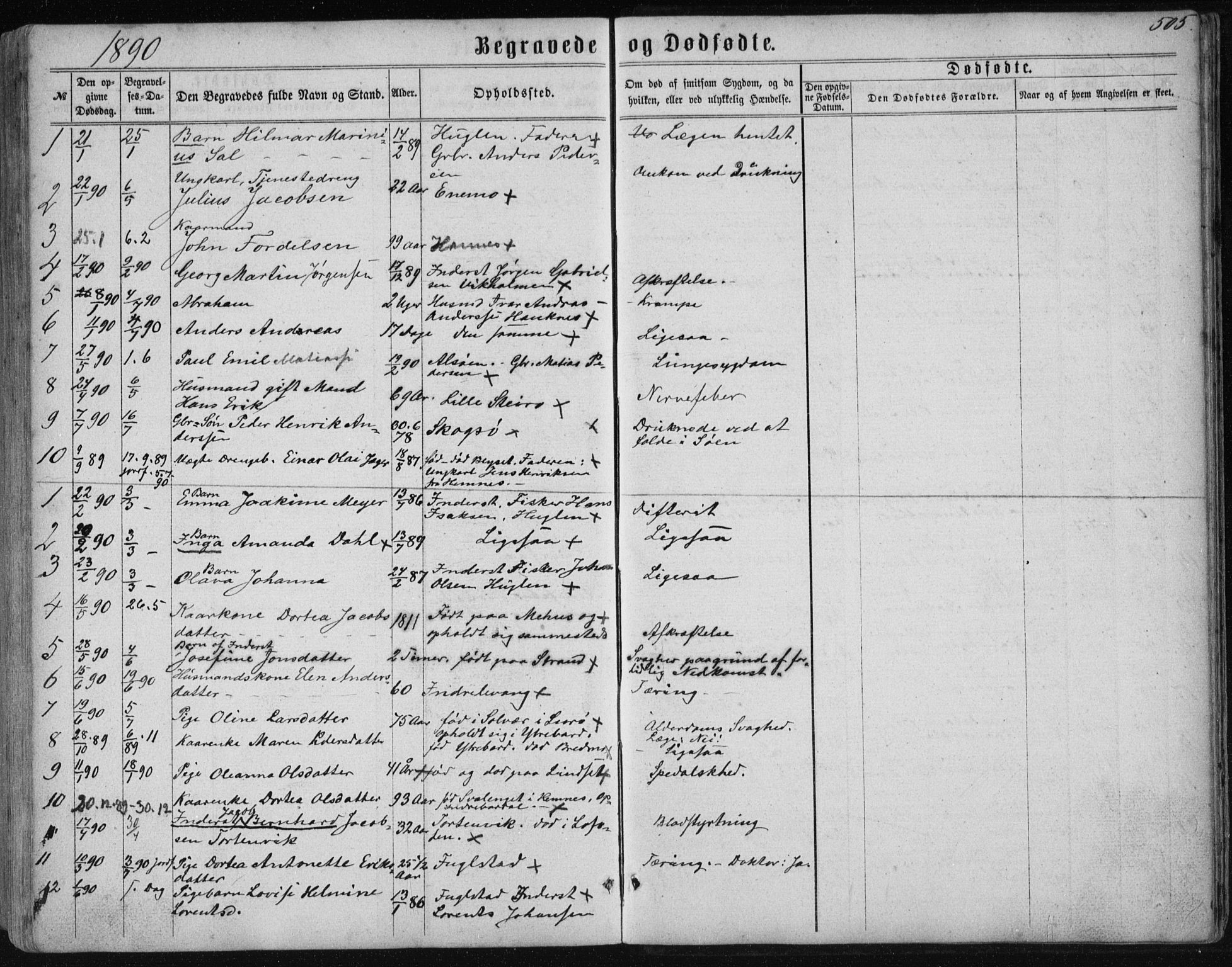 Ministerialprotokoller, klokkerbøker og fødselsregistre - Nordland, AV/SAT-A-1459/838/L0556: Parish register (copy) no. 838C03, 1861-1893, p. 505