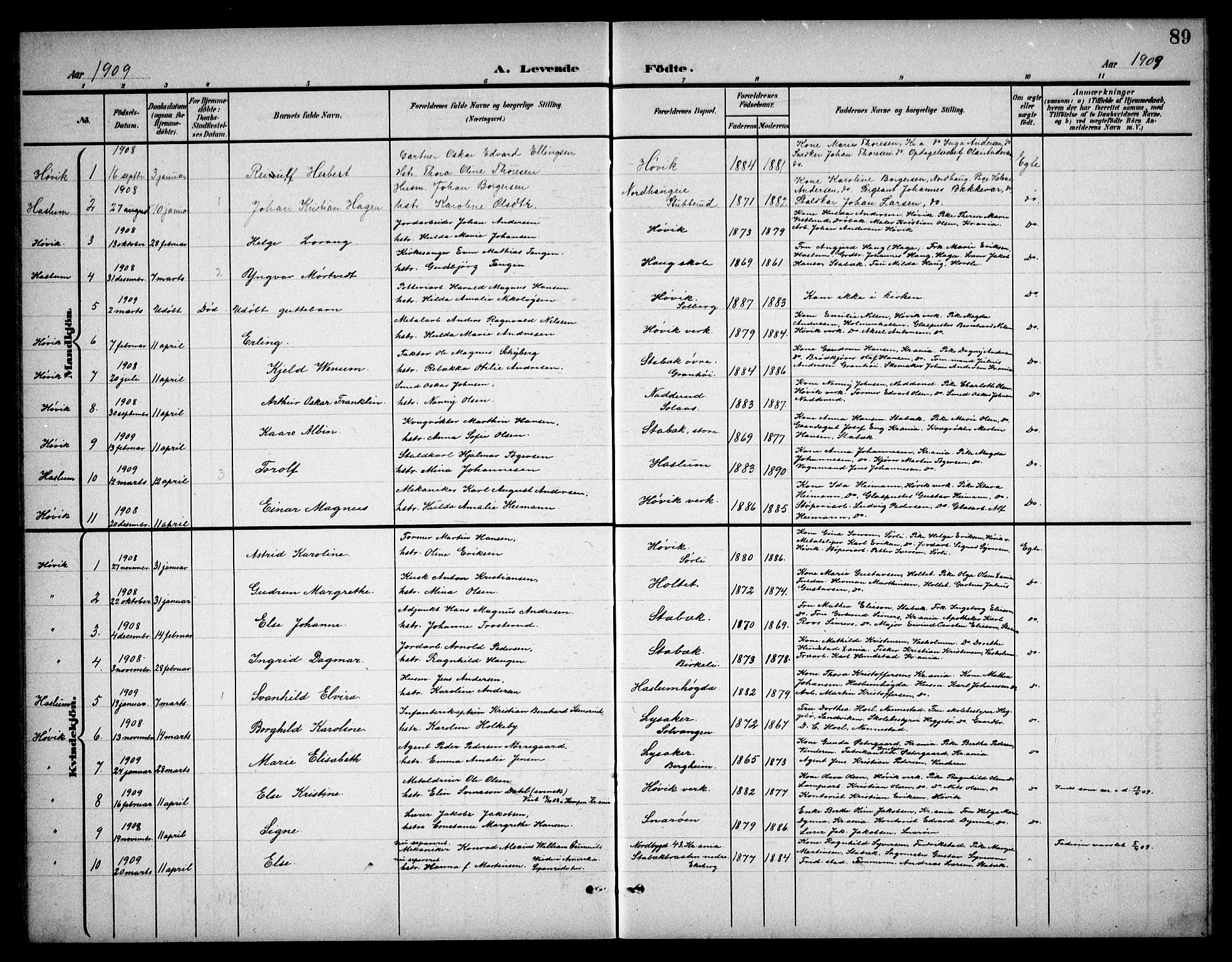 Østre Bærum prestekontor Kirkebøker, AV/SAO-A-10887/G/Ga/L0001: Parish register (copy) no. 1, 1898-1913, p. 89