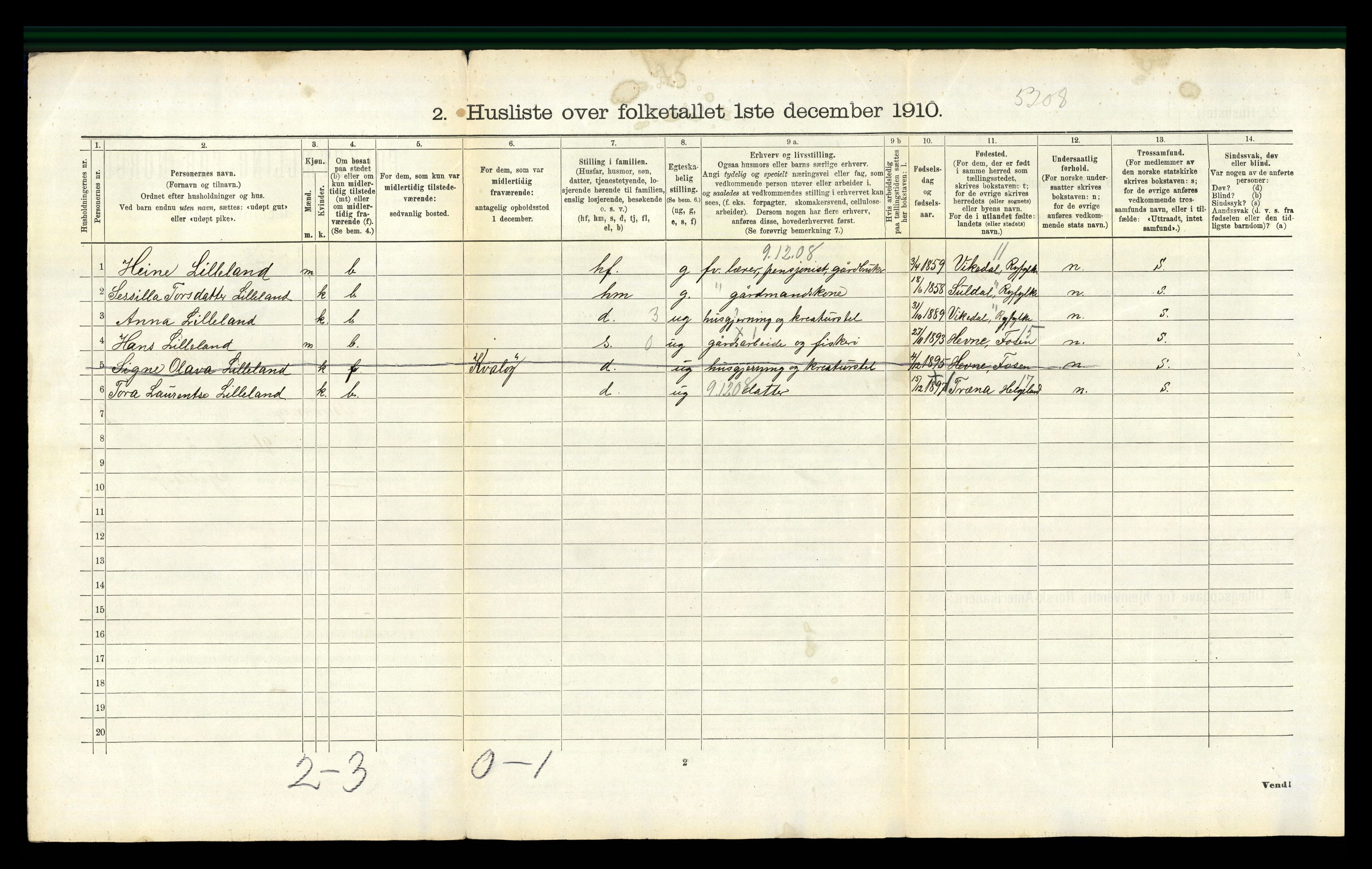 RA, 1910 census for Brønnøy, 1910, p. 946