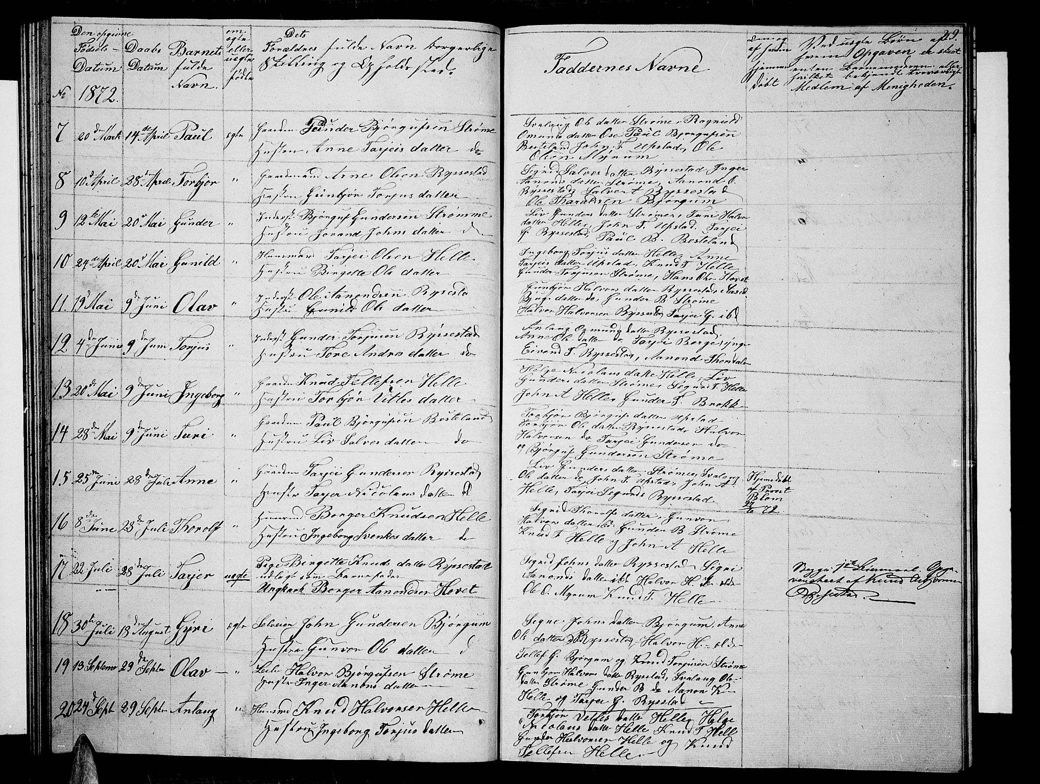 Valle sokneprestkontor, AV/SAK-1111-0044/F/Fb/Fbb/L0001: Parish register (copy) no. B 1, 1848-1875, p. 39