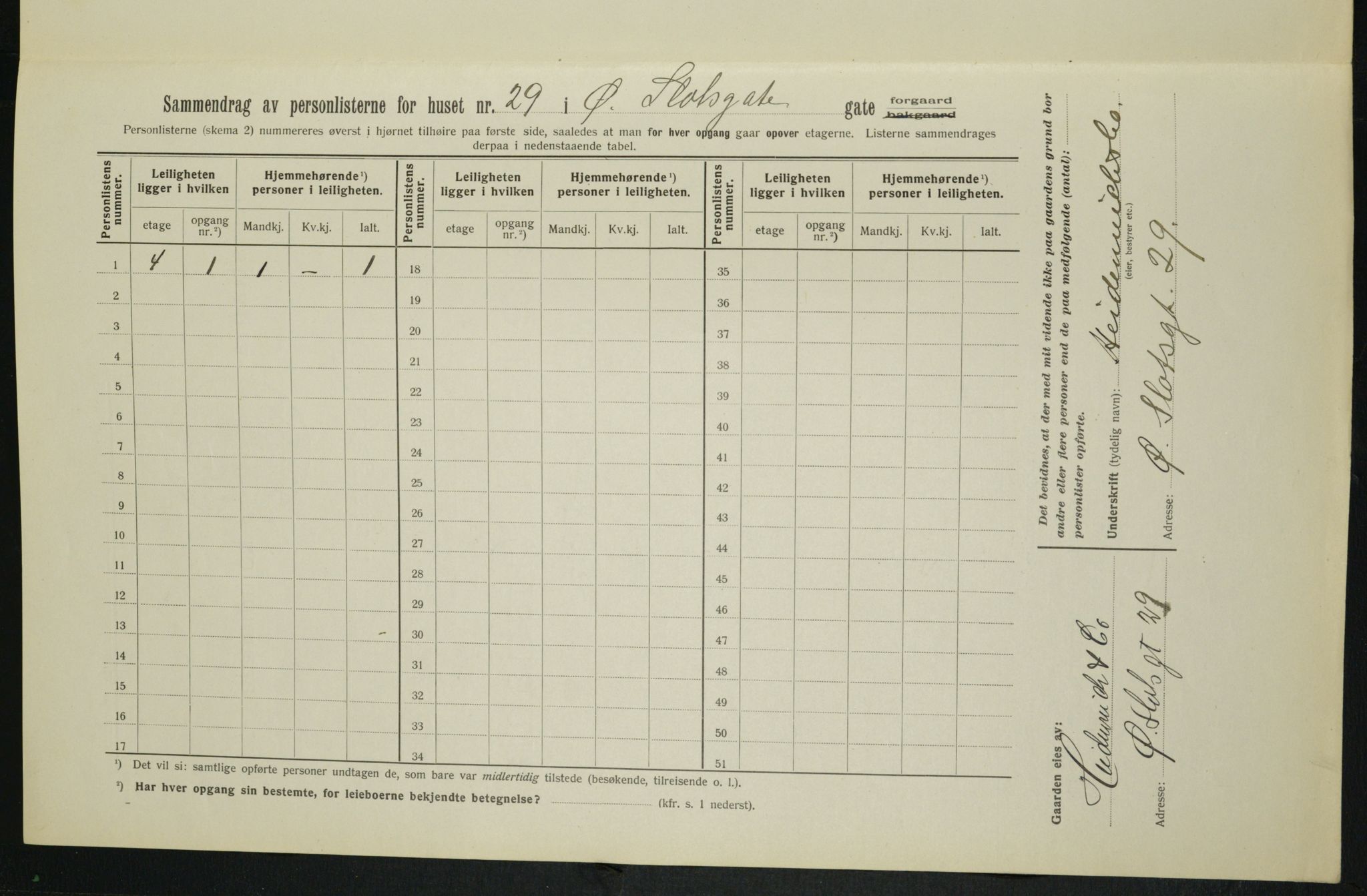 OBA, Municipal Census 1913 for Kristiania, 1913, p. 129921