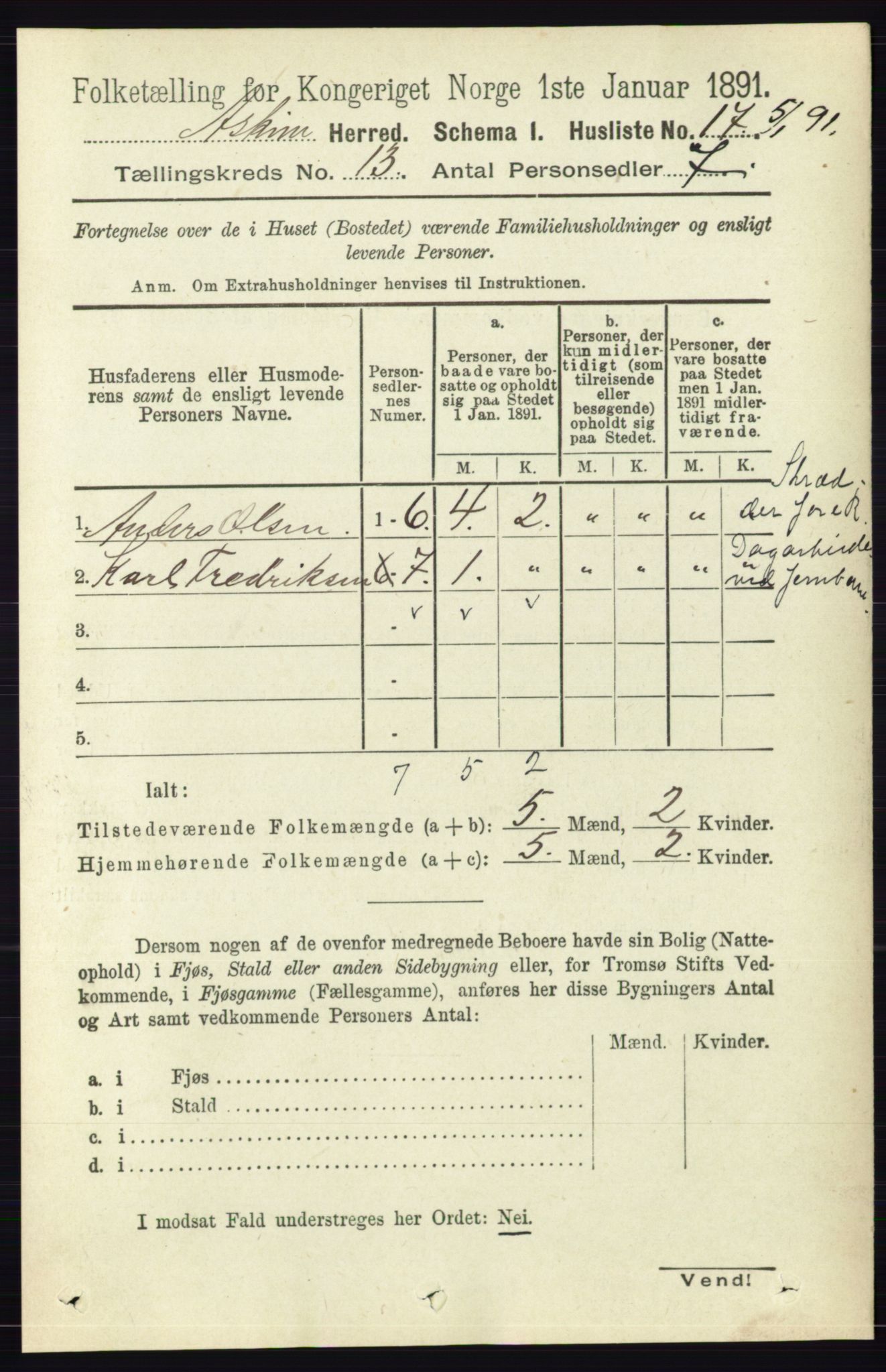 RA, 1891 census for 0124 Askim, 1891, p. 2027