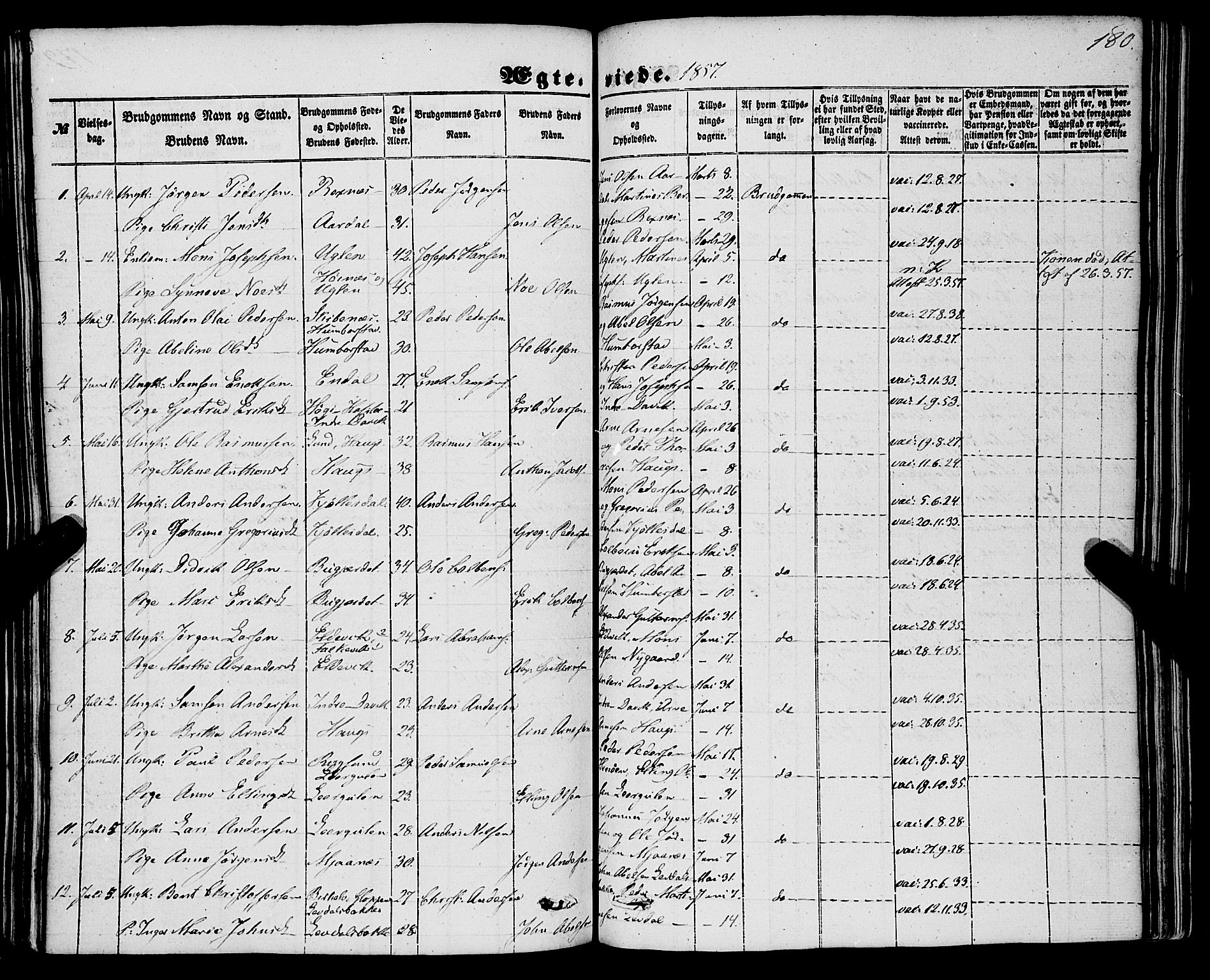 Davik sokneprestembete, SAB/A-79701/H/Haa/Haaa/L0005: Parish register (official) no. A 5, 1850-1866, p. 180