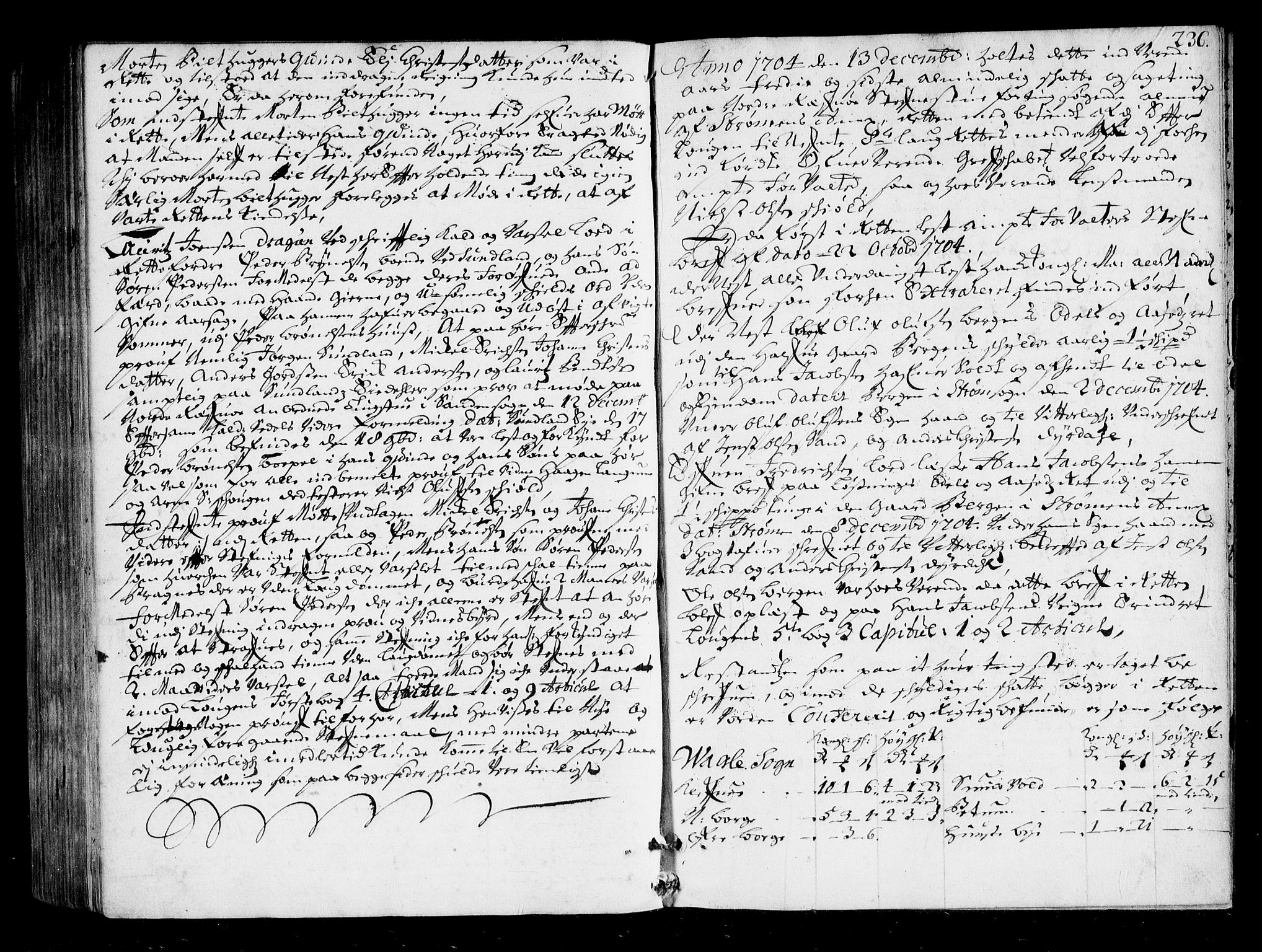 Nordre Jarlsberg sorenskriveri, AV/SAKO-A-80/F/Fa/Faa/L0011: Tingbok, 1701-1704, p. 236
