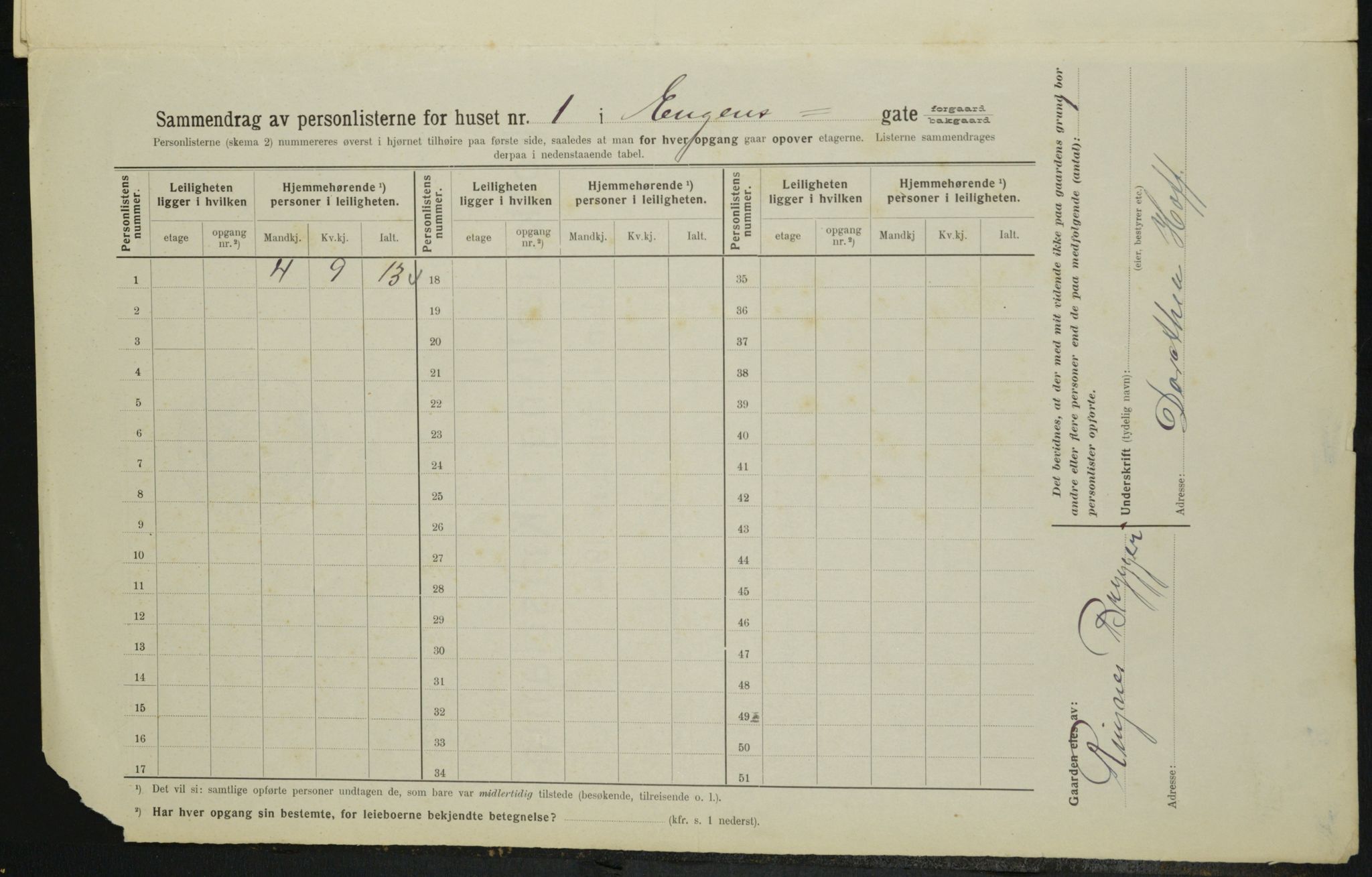 OBA, Municipal Census 1914 for Kristiania, 1914, p. 21875