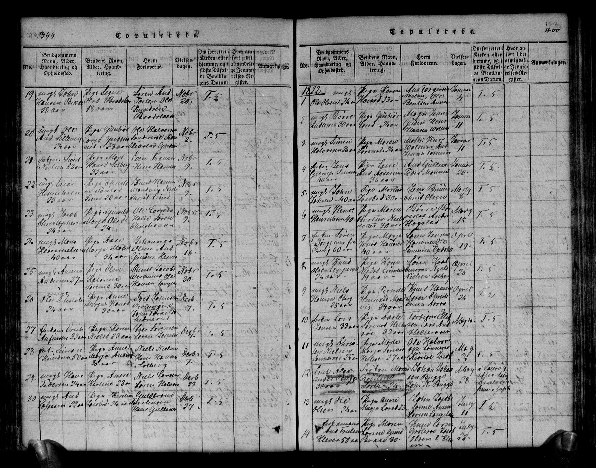 Brunlanes kirkebøker, AV/SAKO-A-342/G/Ga/L0001: Parish register (copy) no. I 1, 1814-1834, p. 399-400