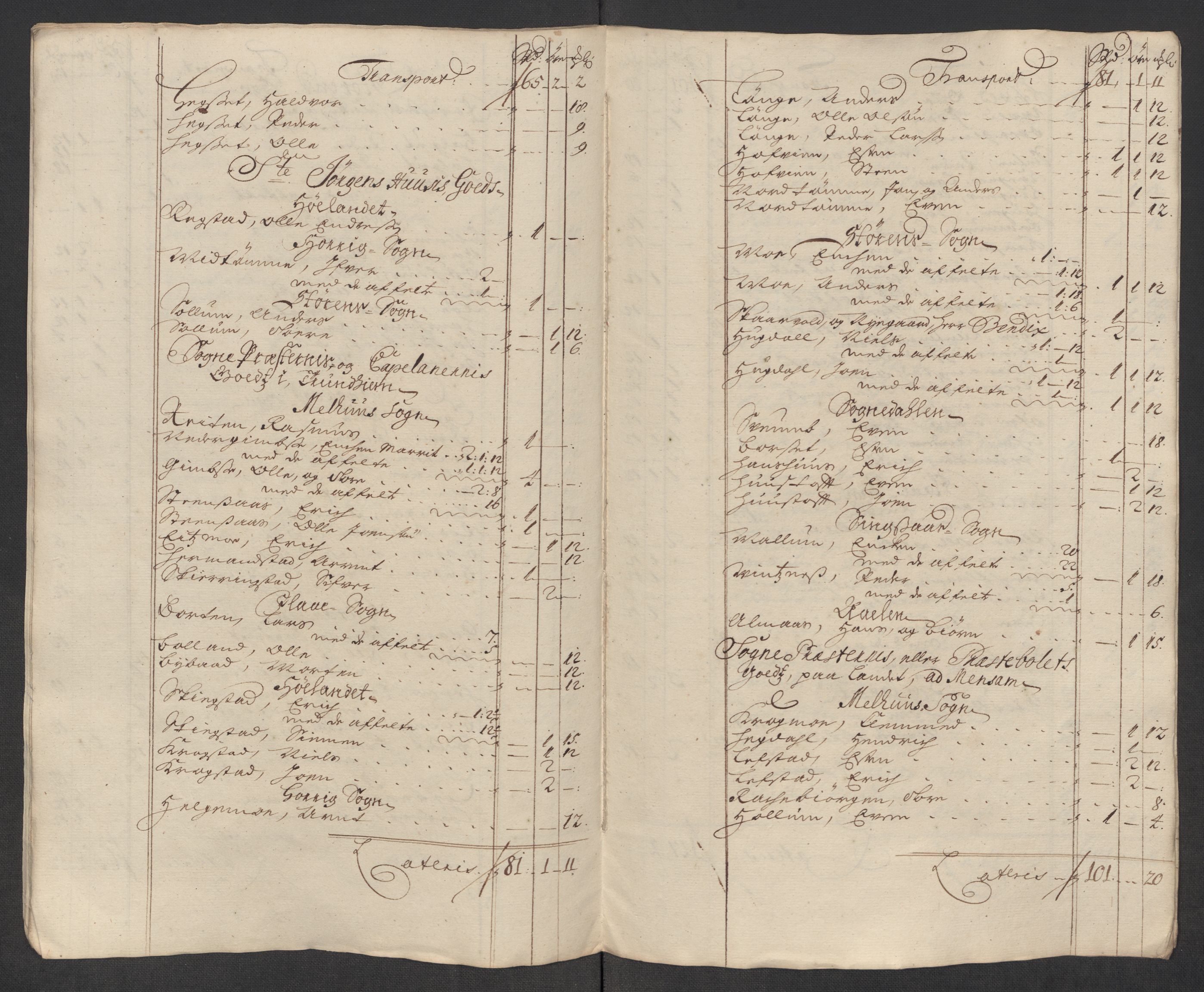 Rentekammeret inntil 1814, Reviderte regnskaper, Fogderegnskap, RA/EA-4092/R60/L3969: Fogderegnskap Orkdal og Gauldal, 1717, p. 556