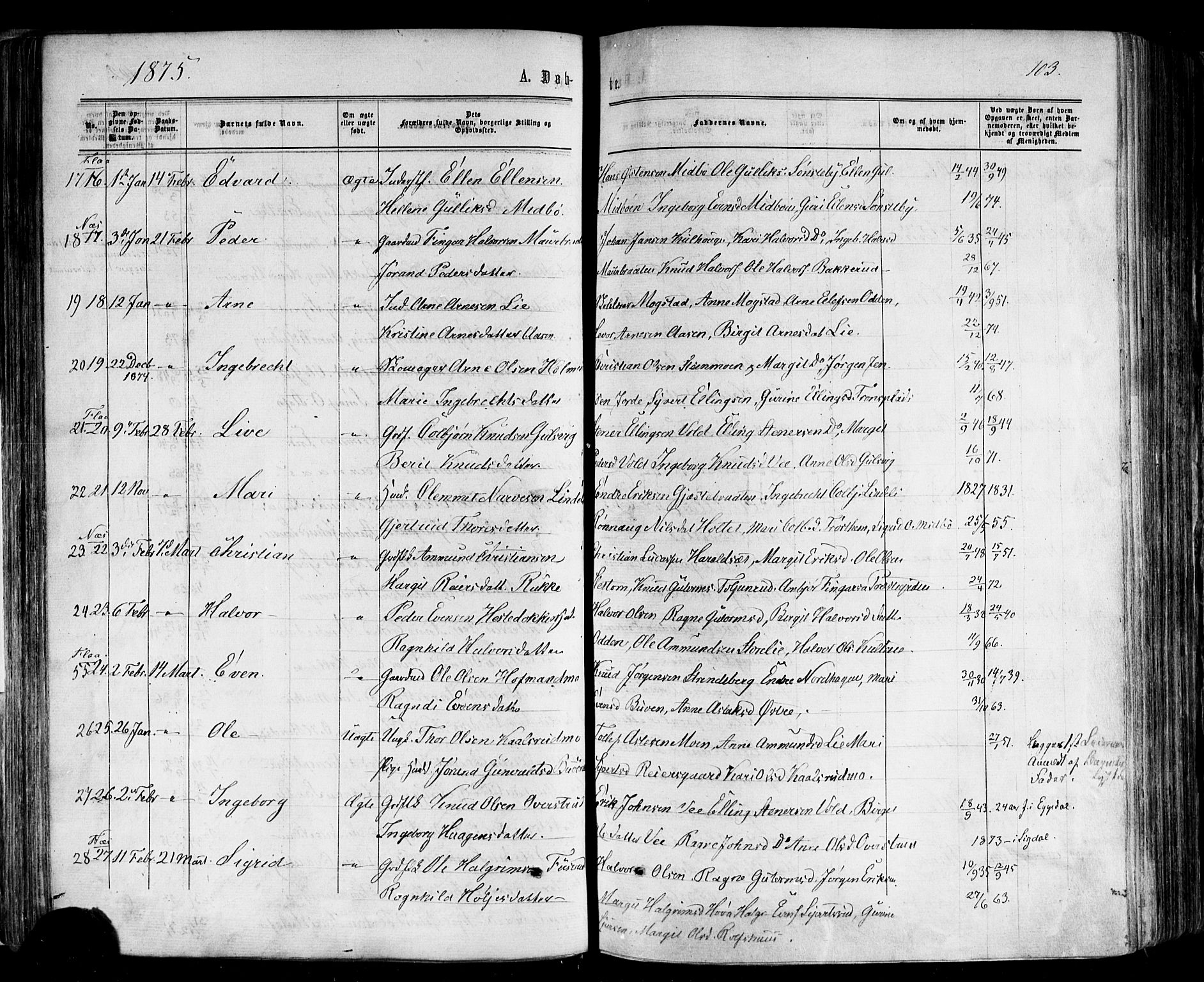 Nes kirkebøker, AV/SAKO-A-236/F/Fa/L0010: Parish register (official) no. 10, 1864-1880, p. 103