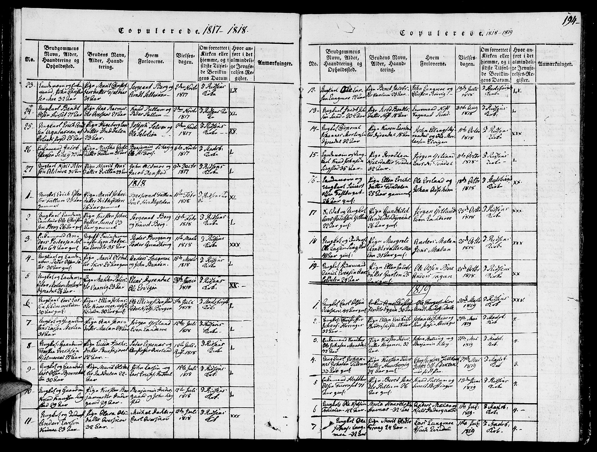 Ministerialprotokoller, klokkerbøker og fødselsregistre - Sør-Trøndelag, SAT/A-1456/646/L0608: Parish register (official) no. 646A06, 1816-1825, p. 194