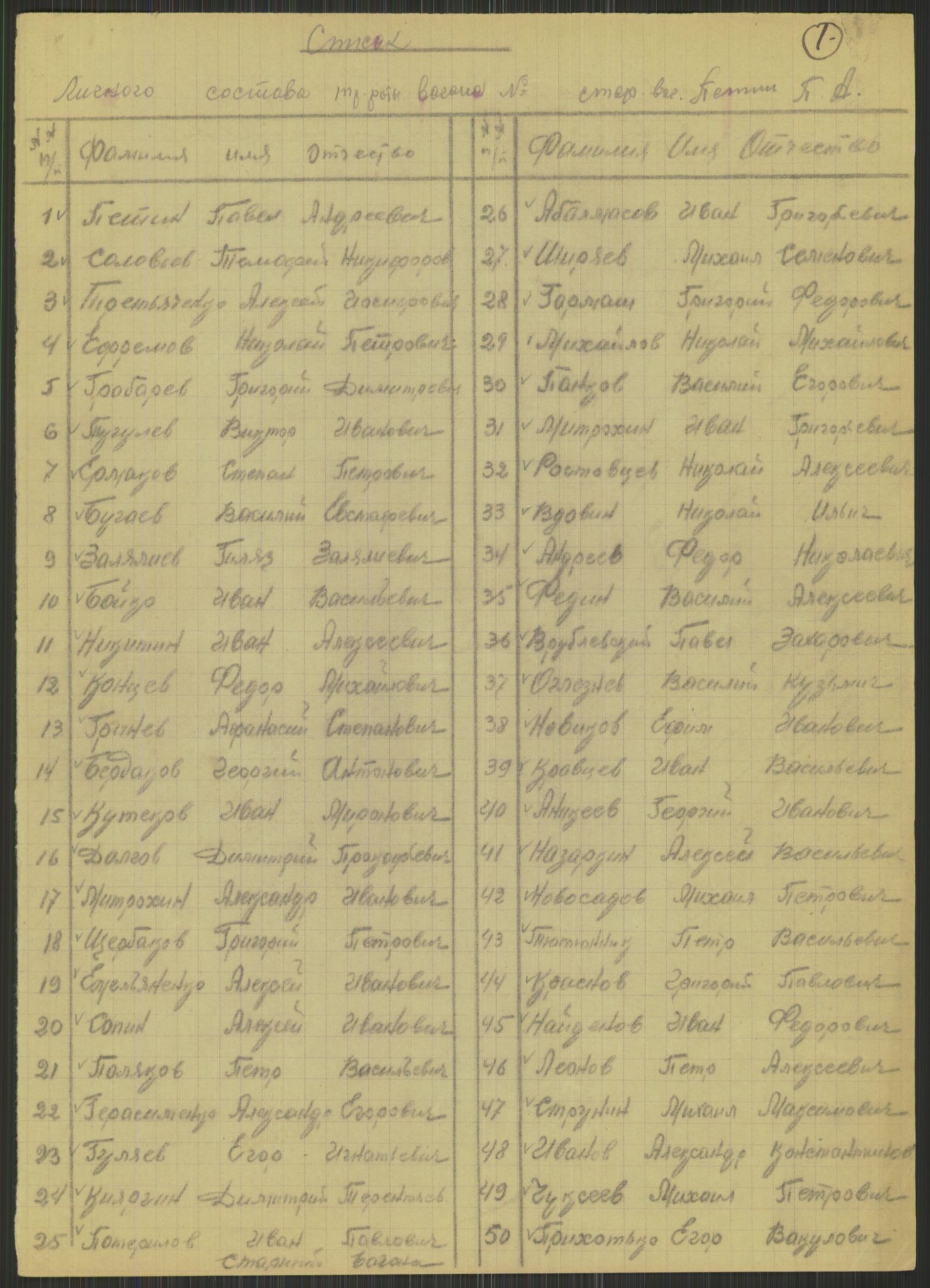 Flyktnings- og fangedirektoratet, Repatrieringskontoret, AV/RA-S-1681/D/Db/L0015: Displaced Persons (DPs) og sivile tyskere, 1945-1948, p. 419