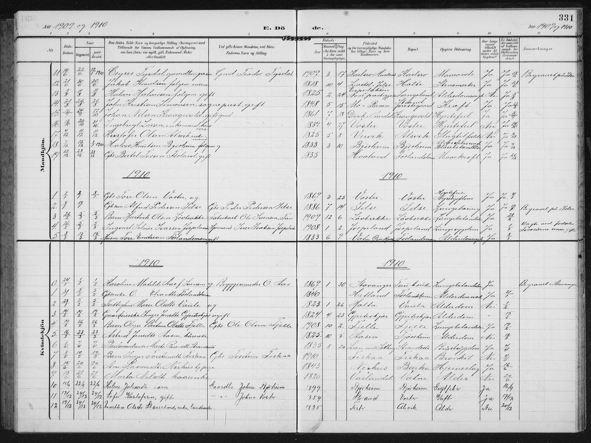 Strand sokneprestkontor, SAST/A-101828/H/Ha/Hab/L0005: Parish register (copy) no. B 5, 1904-1934, p. 331