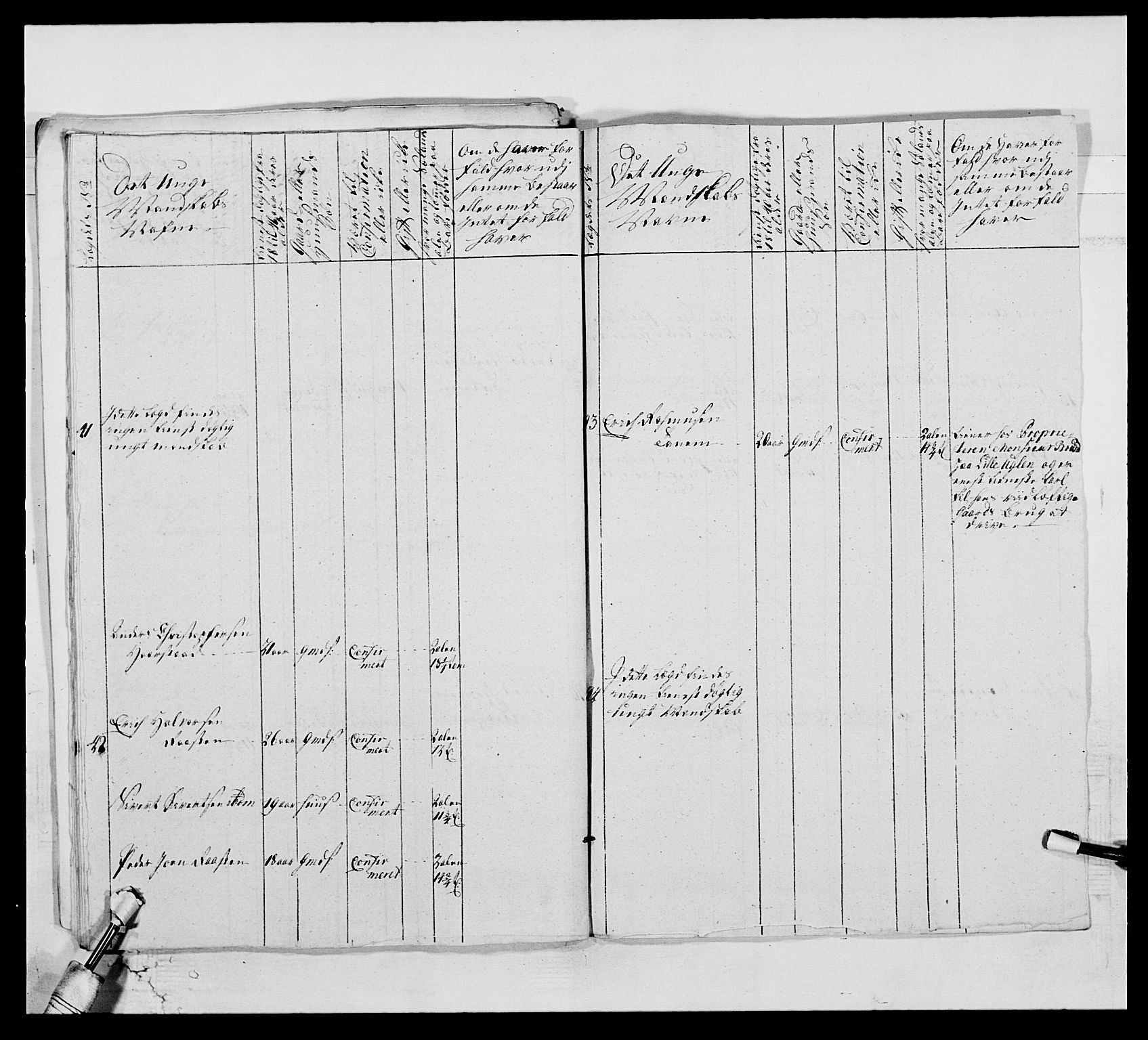 Kommanderende general (KG I) med Det norske krigsdirektorium, AV/RA-EA-5419/E/Ea/L0515: 3. Trondheimske regiment, 1756-1767, p. 246