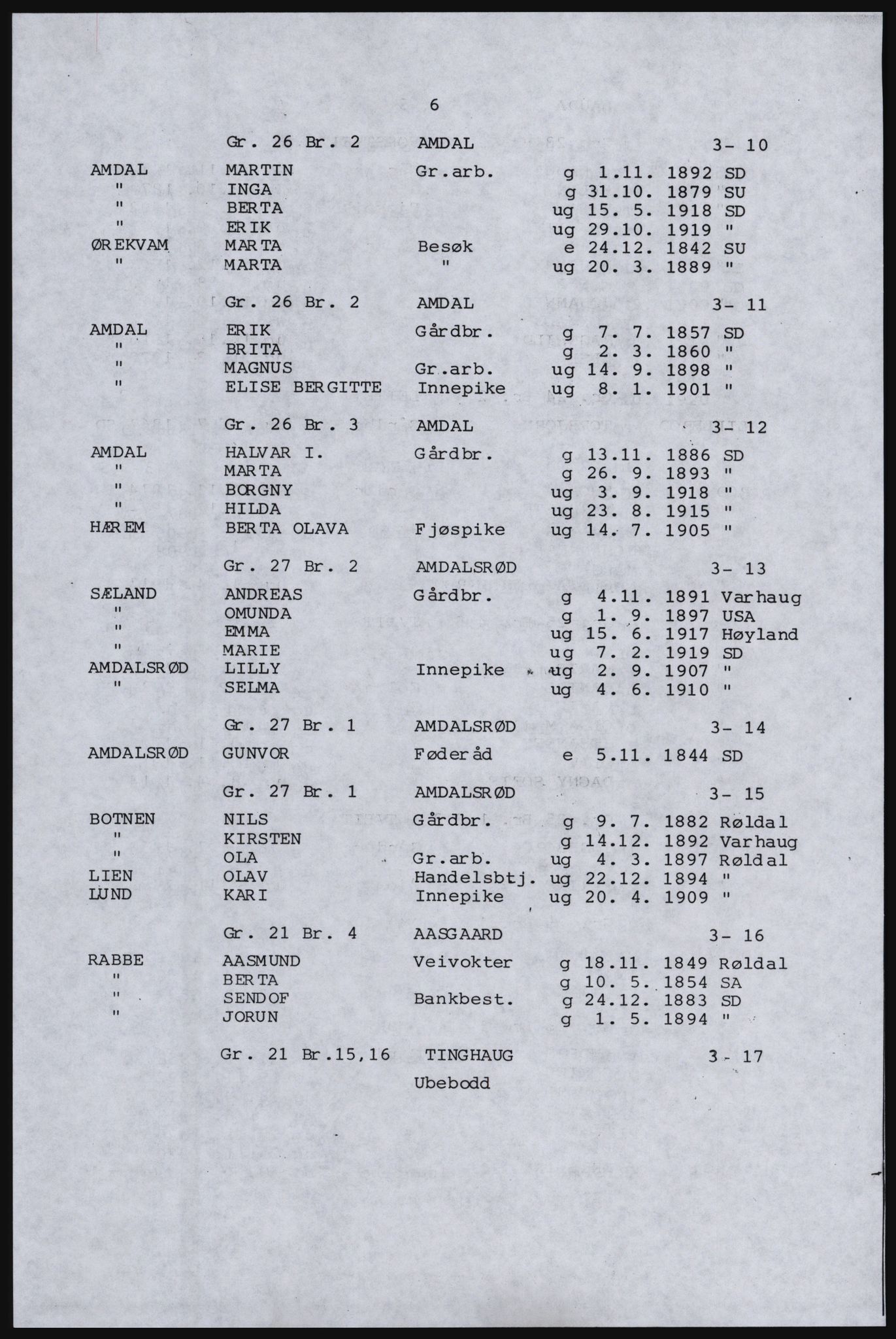 SAST, Copy of 1920 census for Inner Ryfylke, 1920, p. 290