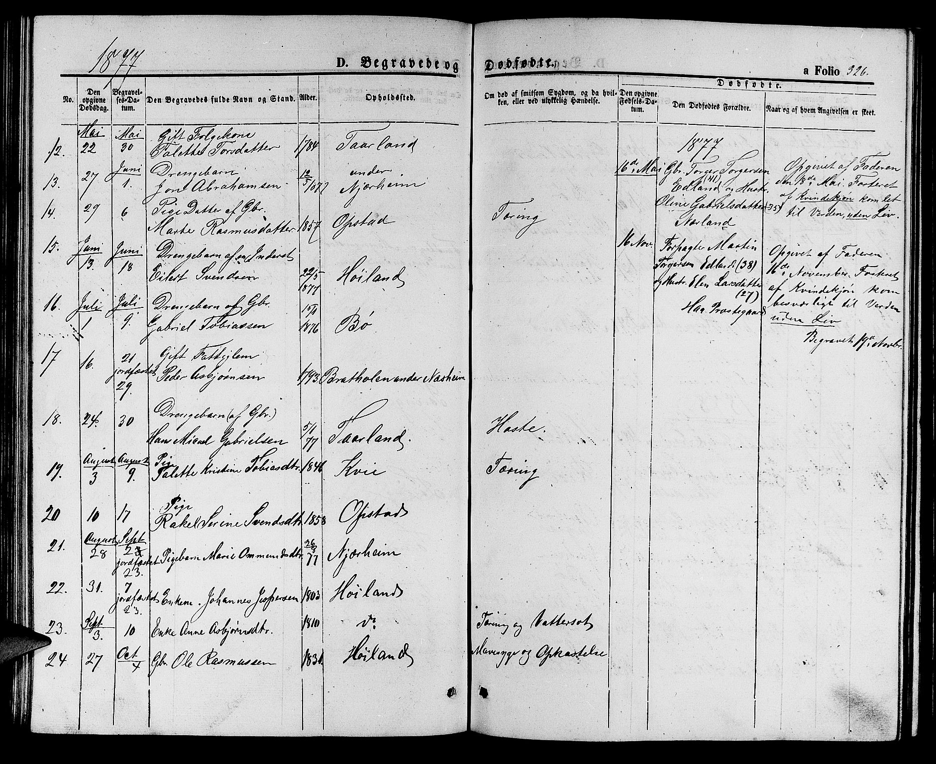 Hå sokneprestkontor, AV/SAST-A-101801/001/30BB/L0001: Parish register (copy) no. B 1, 1854-1883, p. 326