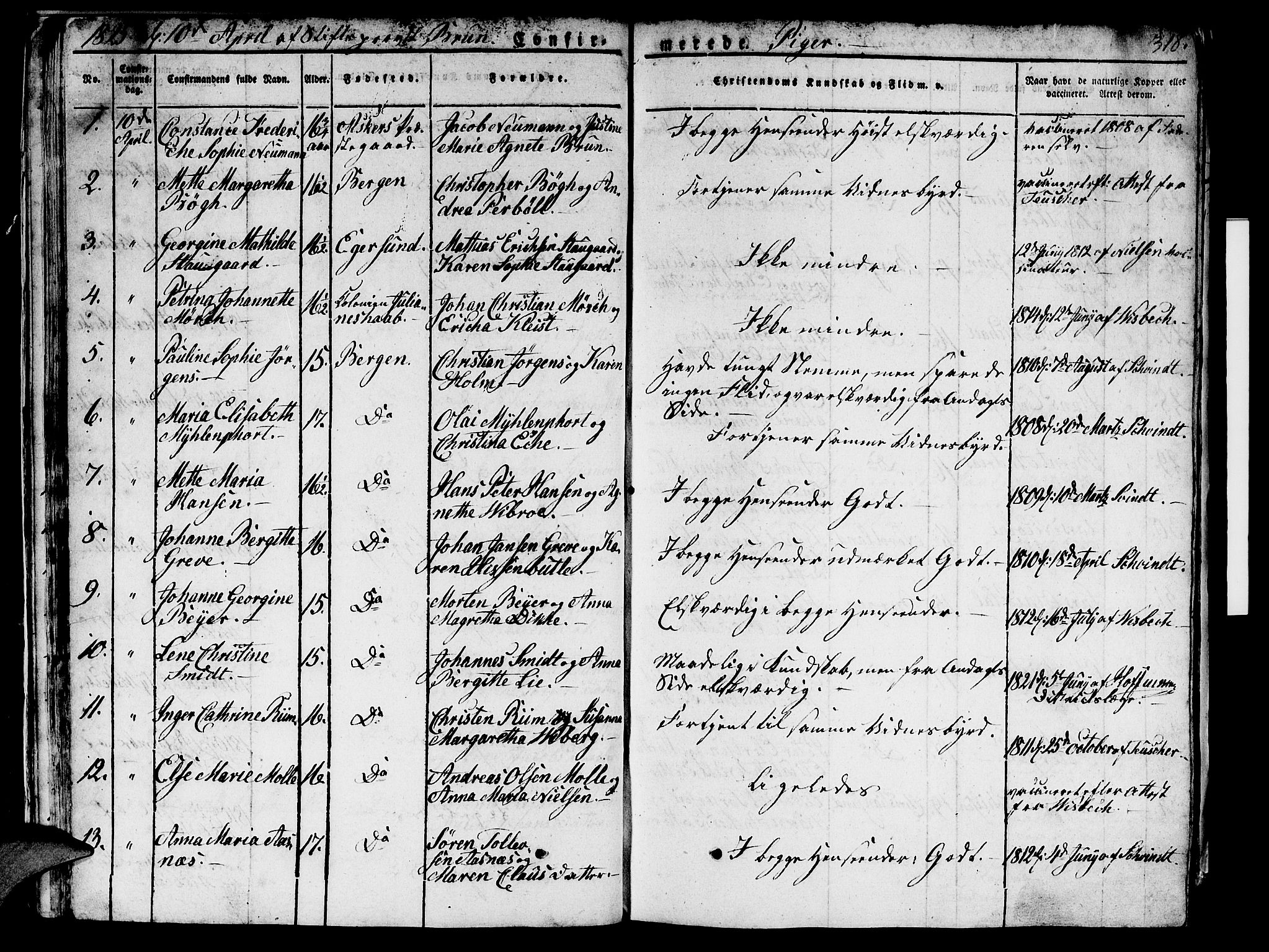 Domkirken sokneprestembete, AV/SAB-A-74801/H/Hab/L0002: Parish register (copy) no. A 2, 1821-1839, p. 318