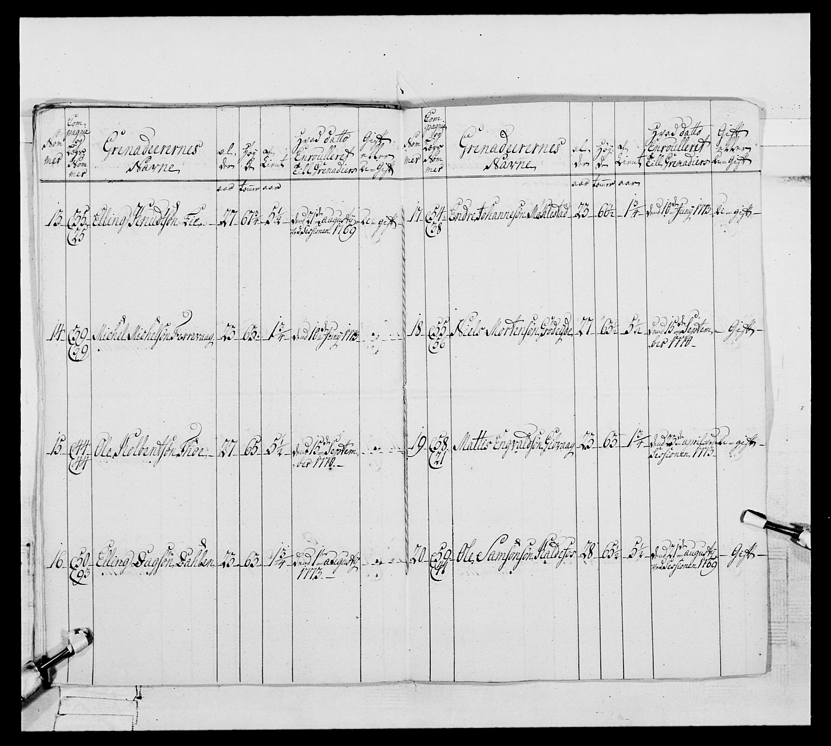 Generalitets- og kommissariatskollegiet, Det kongelige norske kommissariatskollegium, AV/RA-EA-5420/E/Eh/L0093: 2. Bergenhusiske nasjonale infanteriregiment, 1772-1774, p. 485