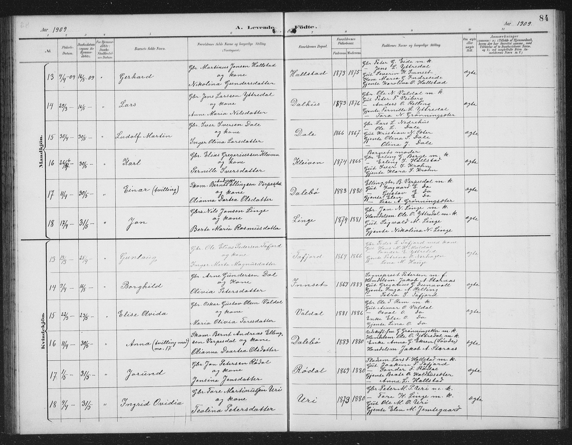 Ministerialprotokoller, klokkerbøker og fødselsregistre - Møre og Romsdal, AV/SAT-A-1454/519/L0264: Parish register (copy) no. 519C05, 1892-1910, p. 84