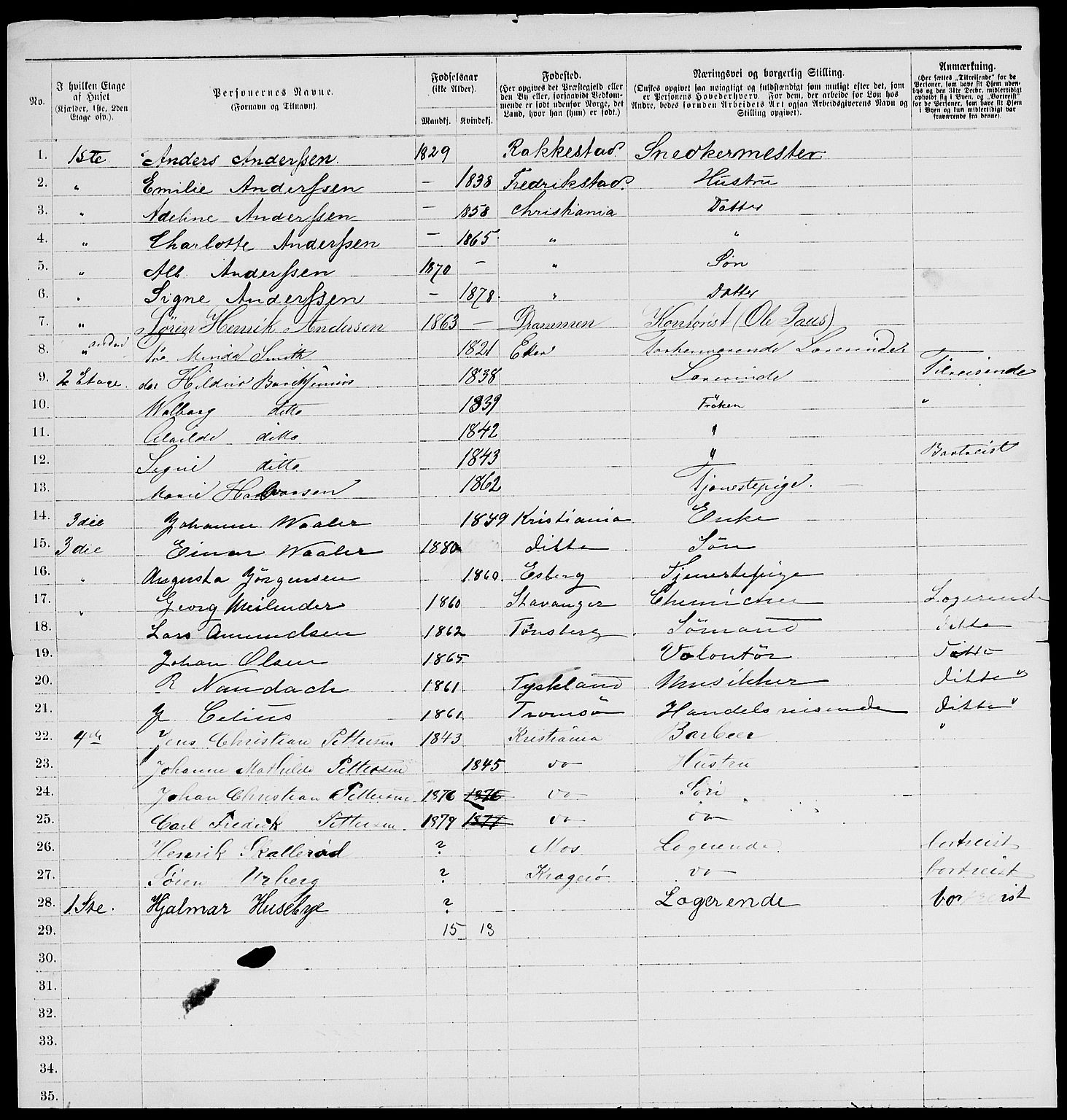 RA, 1885 census for 0301 Kristiania, 1885, p. 5724