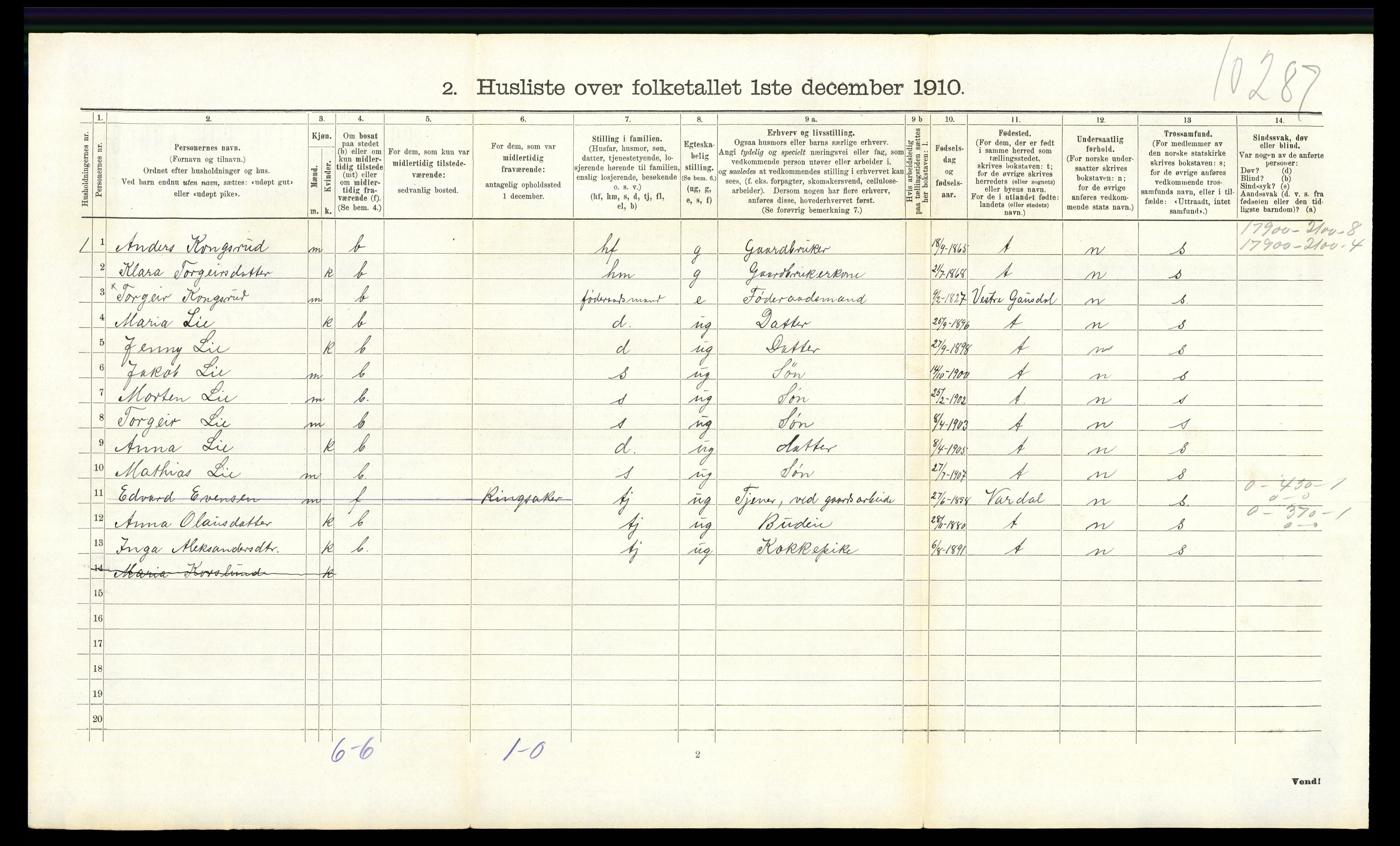 RA, 1910 census for Nes, 1910, p. 1078