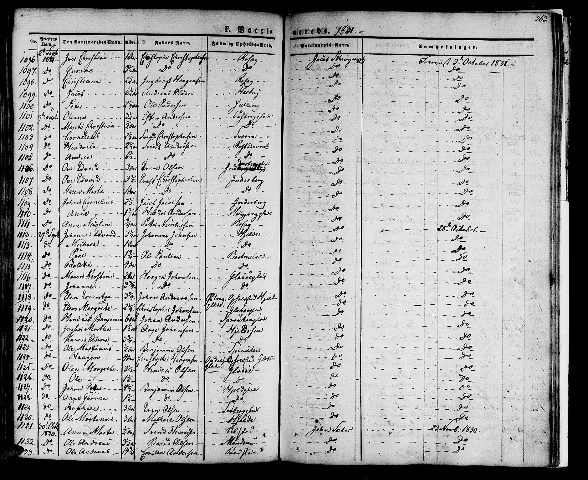 Ministerialprotokoller, klokkerbøker og fødselsregistre - Nord-Trøndelag, AV/SAT-A-1458/741/L0390: Parish register (official) no. 741A04, 1822-1836, p. 263