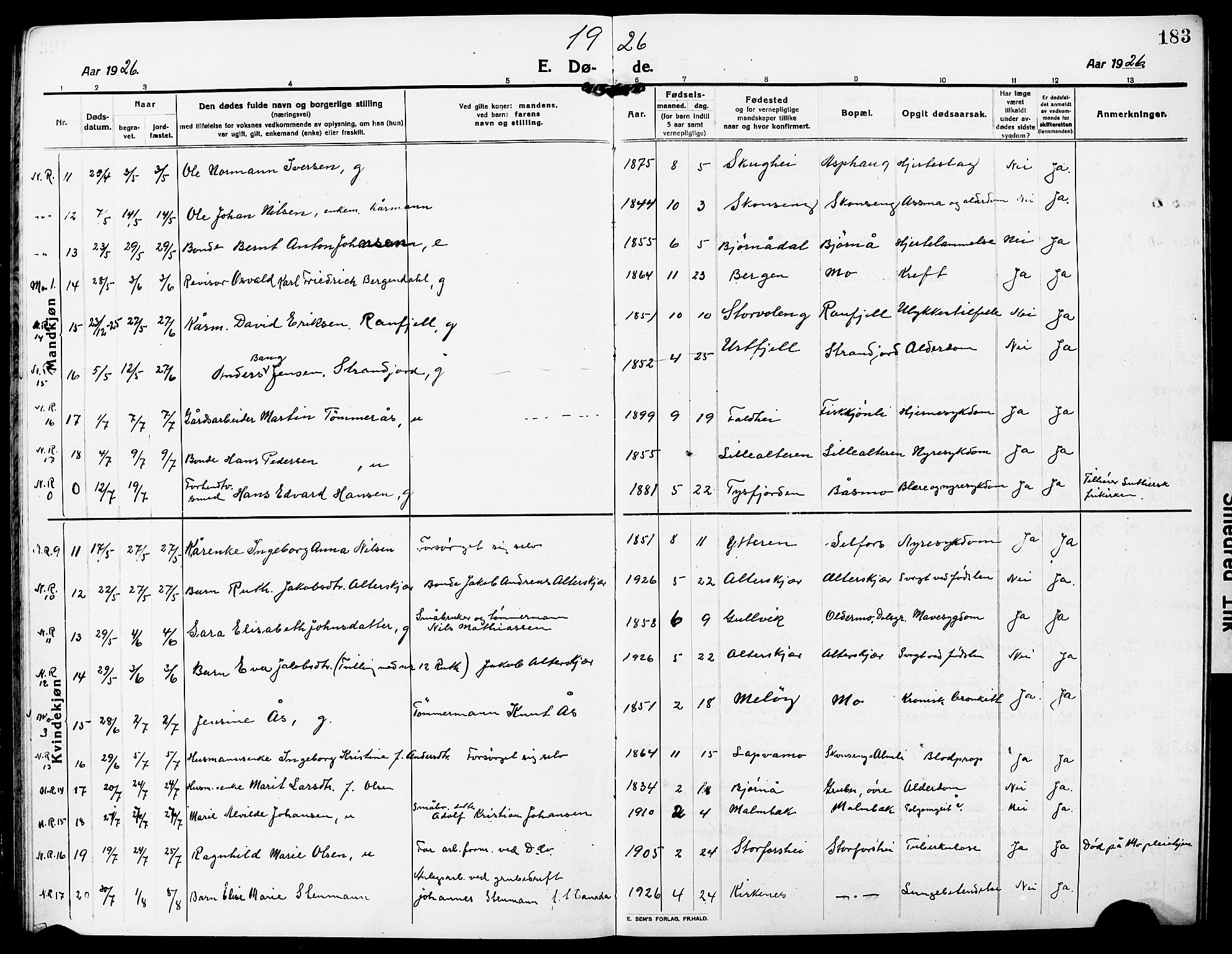 Ministerialprotokoller, klokkerbøker og fødselsregistre - Nordland, AV/SAT-A-1459/827/L0424: Parish register (copy) no. 827C13, 1921-1930, p. 183