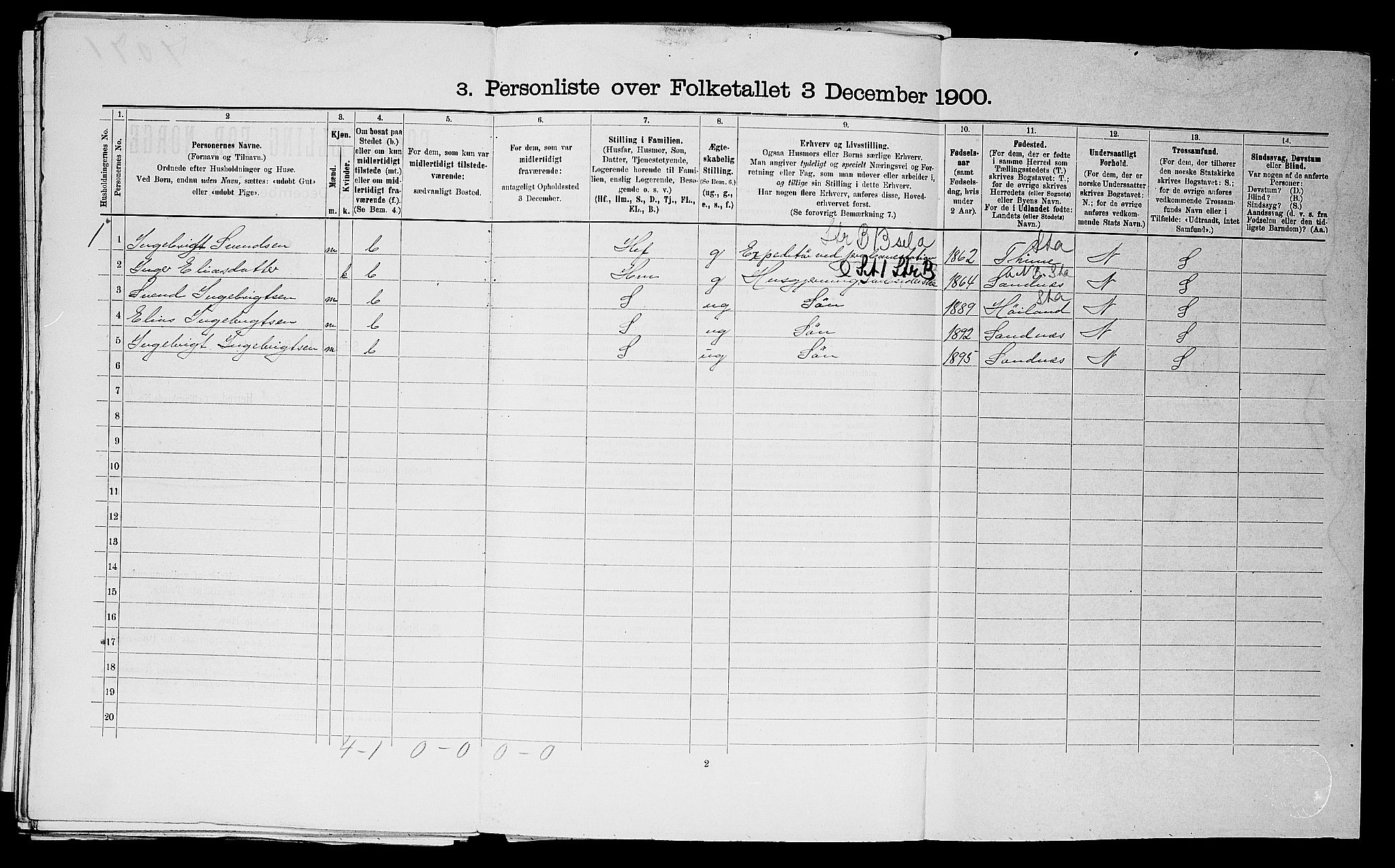 SAST, 1900 census for Klepp, 1900, p. 464