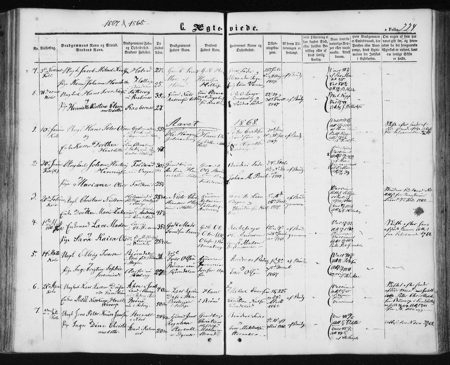 Ministerialprotokoller, klokkerbøker og fødselsregistre - Nord-Trøndelag, SAT/A-1458/780/L0641: Parish register (official) no. 780A06, 1857-1874, p. 224